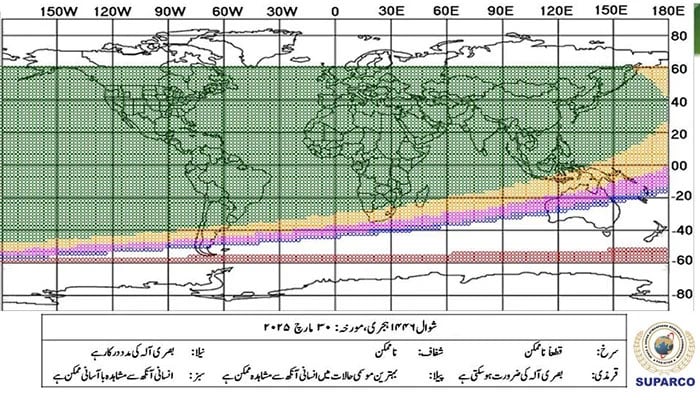 The graph shows scientific assessments and astronomical calculations on the possibility of observation of the Eid-Ul-Fitr moon on March 30, 2025.-SUPARCO