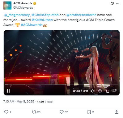 Keith Urban gushes to the wife Nicole Kidman at ACM 2025 prices