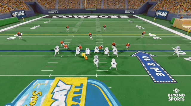 An overview of the Simpsons football match on Monday evening.