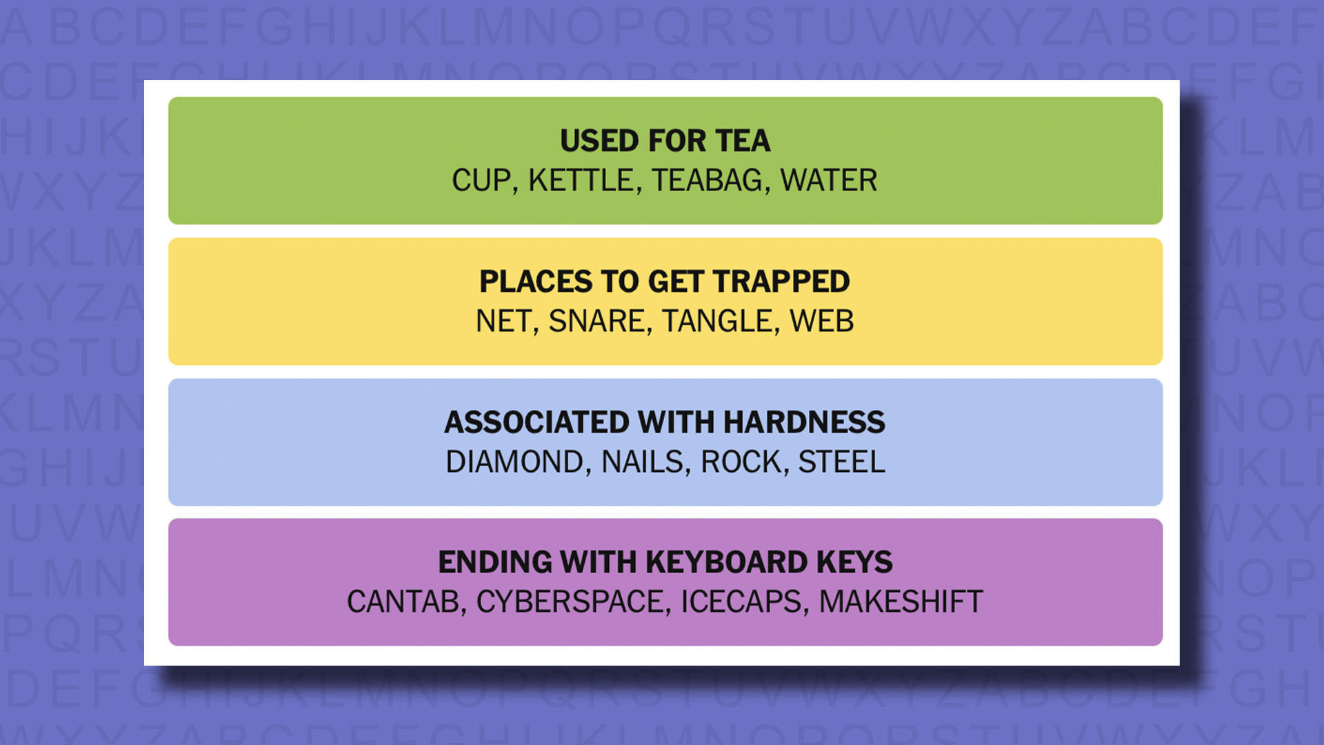 Nyt Connections answers for the 809 game on a purple background