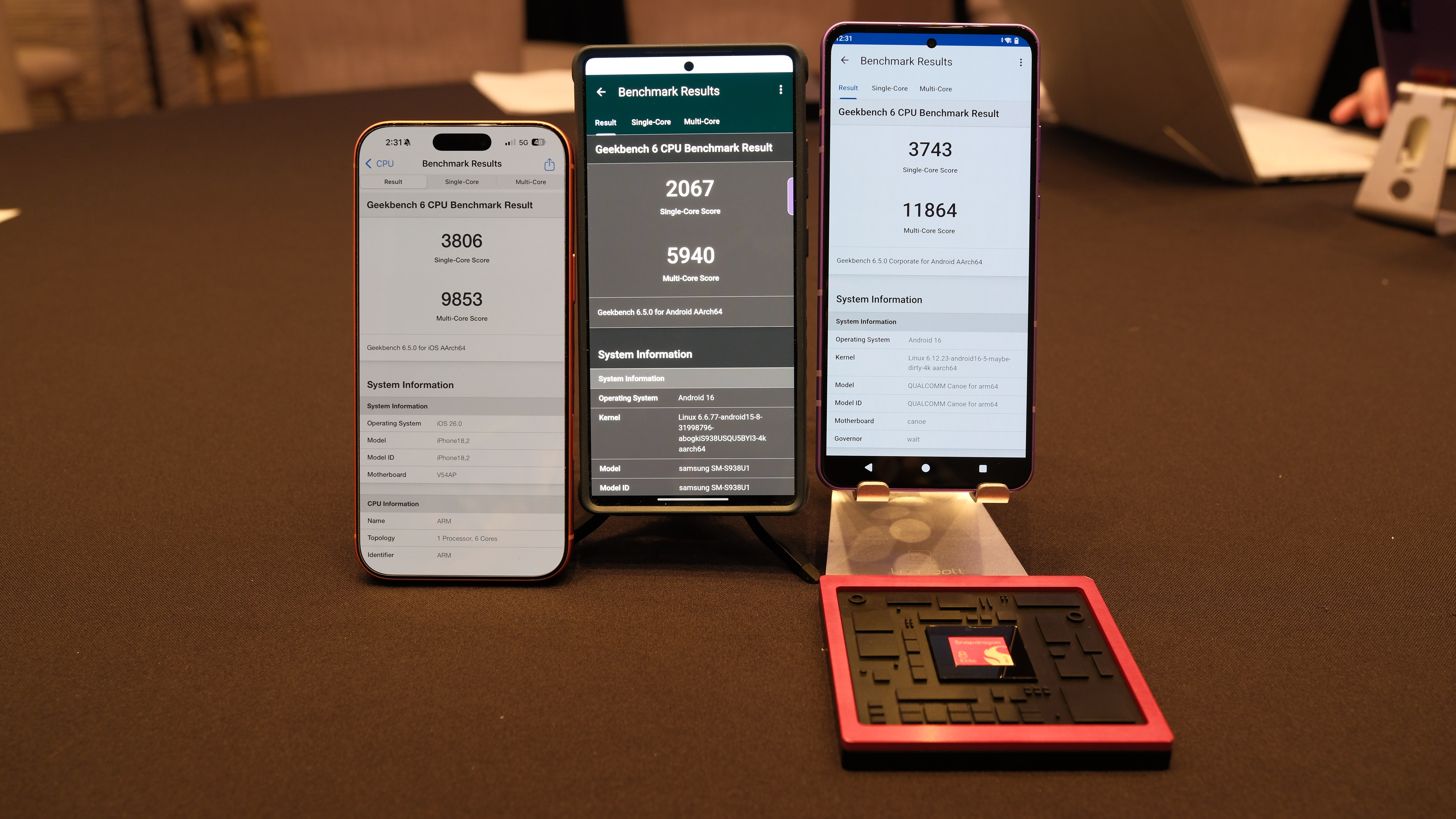 An iPhone 17 Pro Max, Galaxy S25 Ultra and Snapdragon 8 Elite Gen 5 Reference TV by side with Geekbench on screen