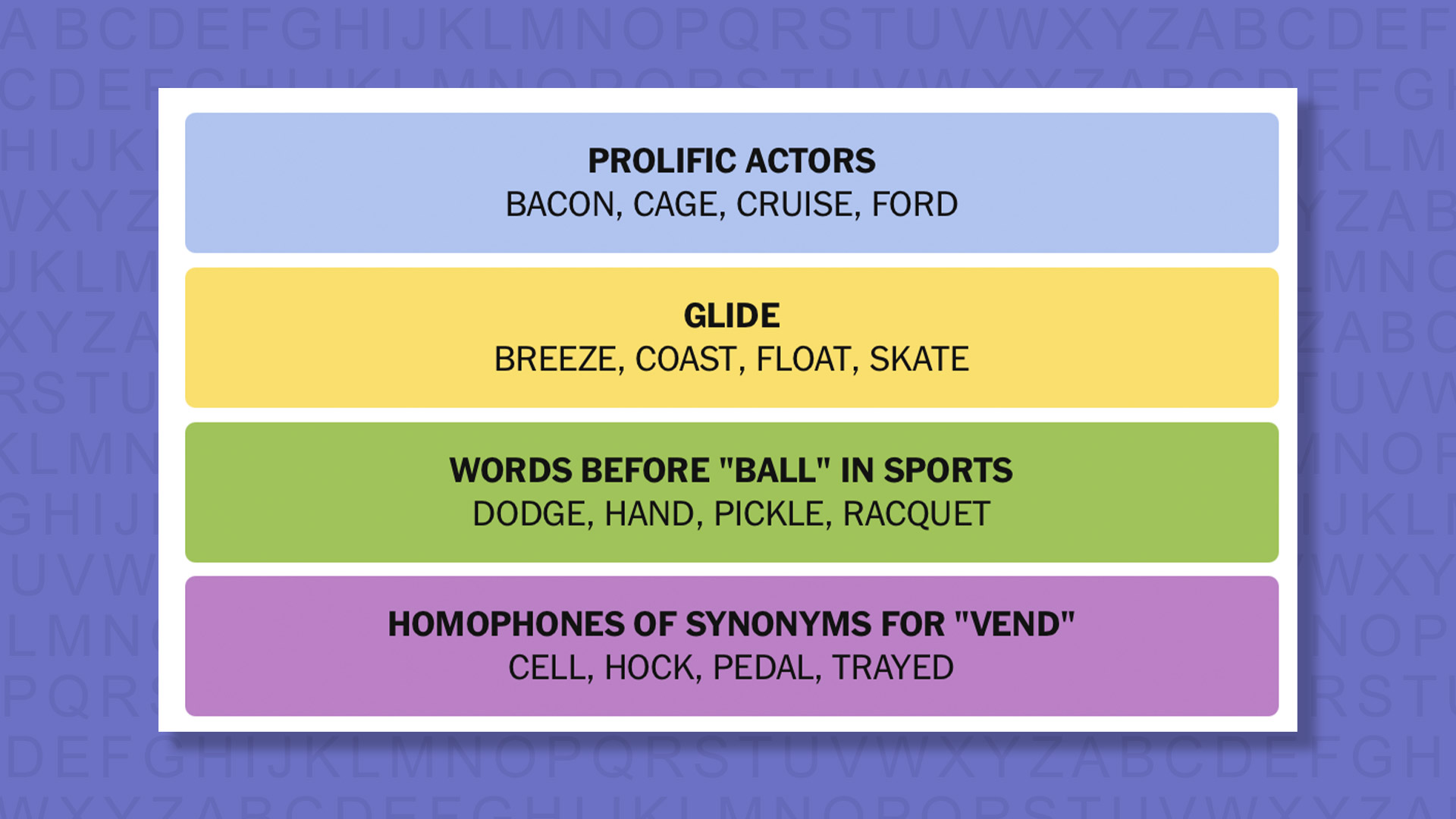 NYT Connections answers for game 860 on purple background