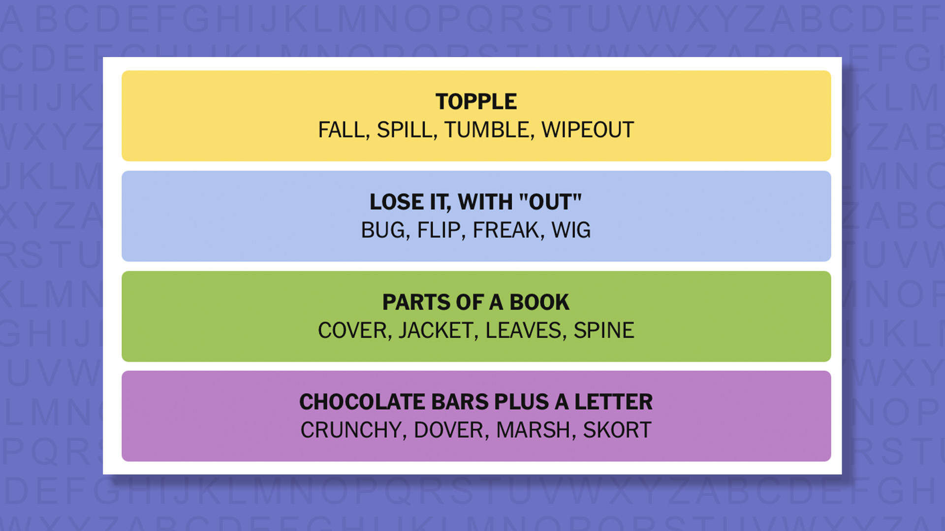 NYT Connections answers for game 861 on purple background
