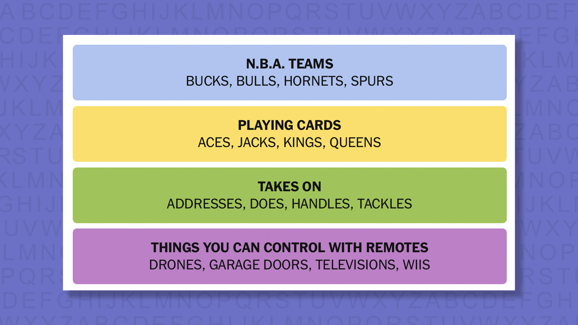 NYT Connections answers for game 863 on purple background