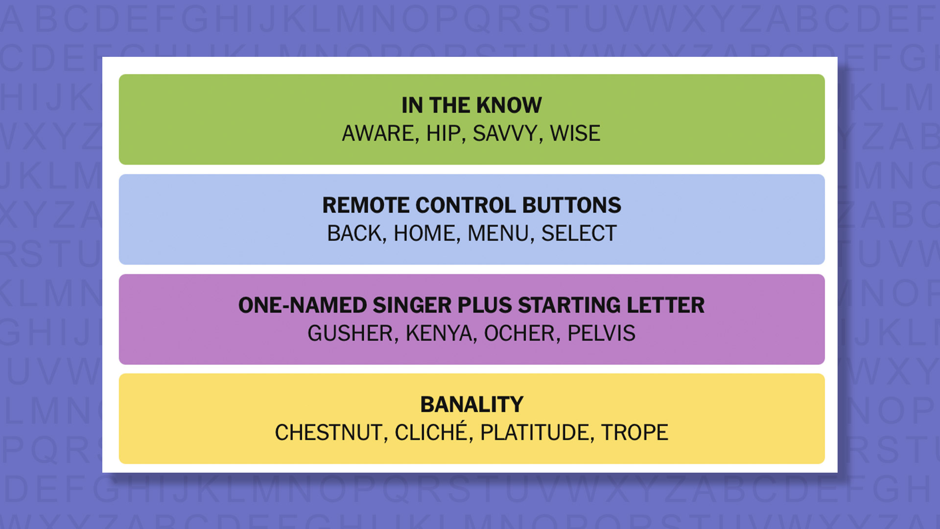NYT Connections answers for game 870 on purple background
