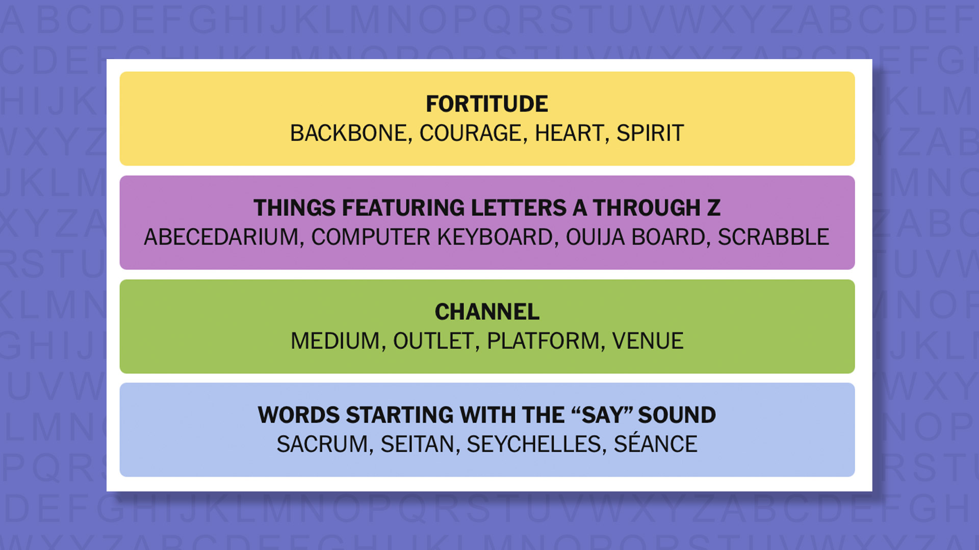 NYT Connections answers for game 871 on purple background