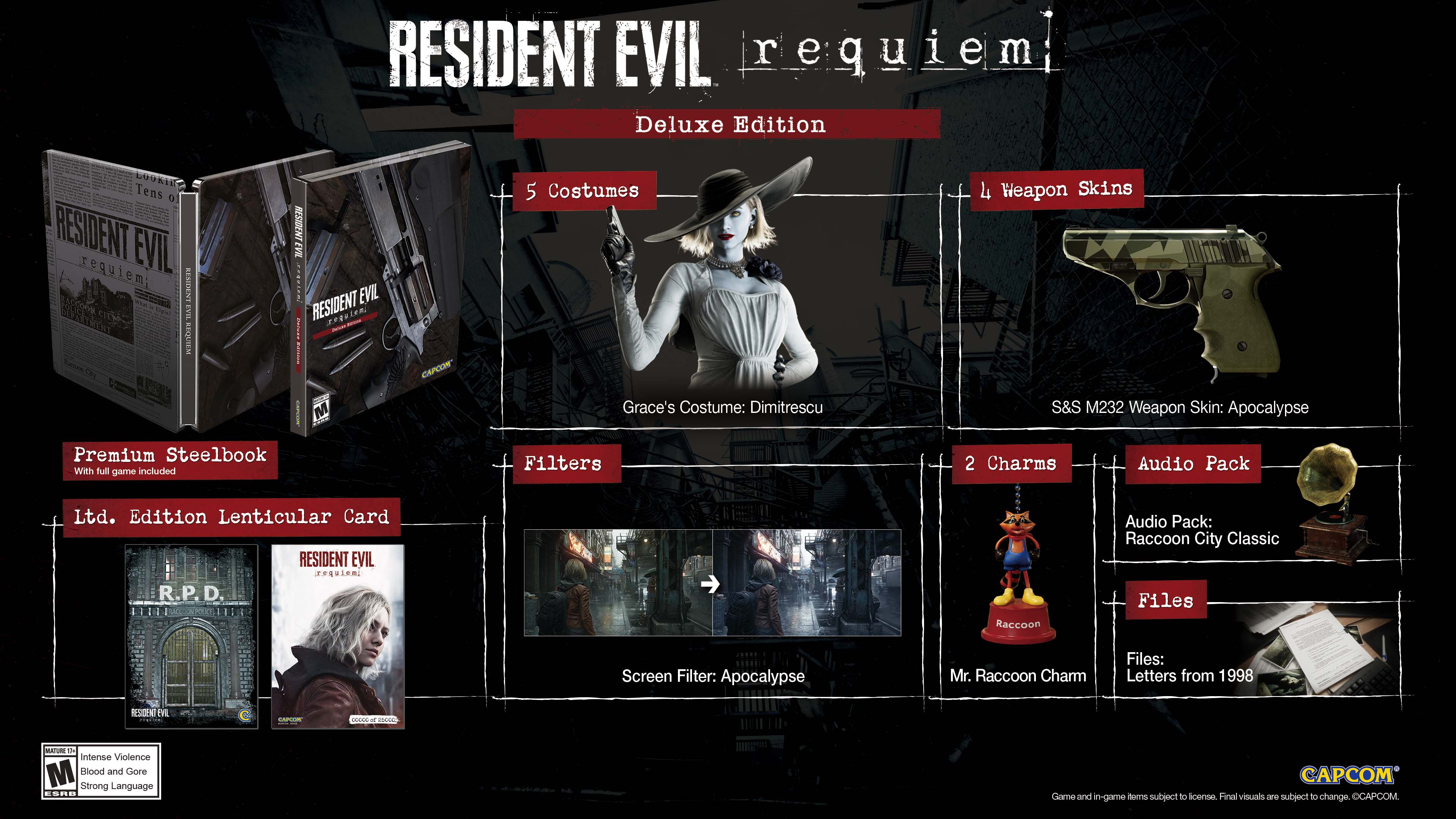 Resident Evil Requiem Deluxe Edition - physics