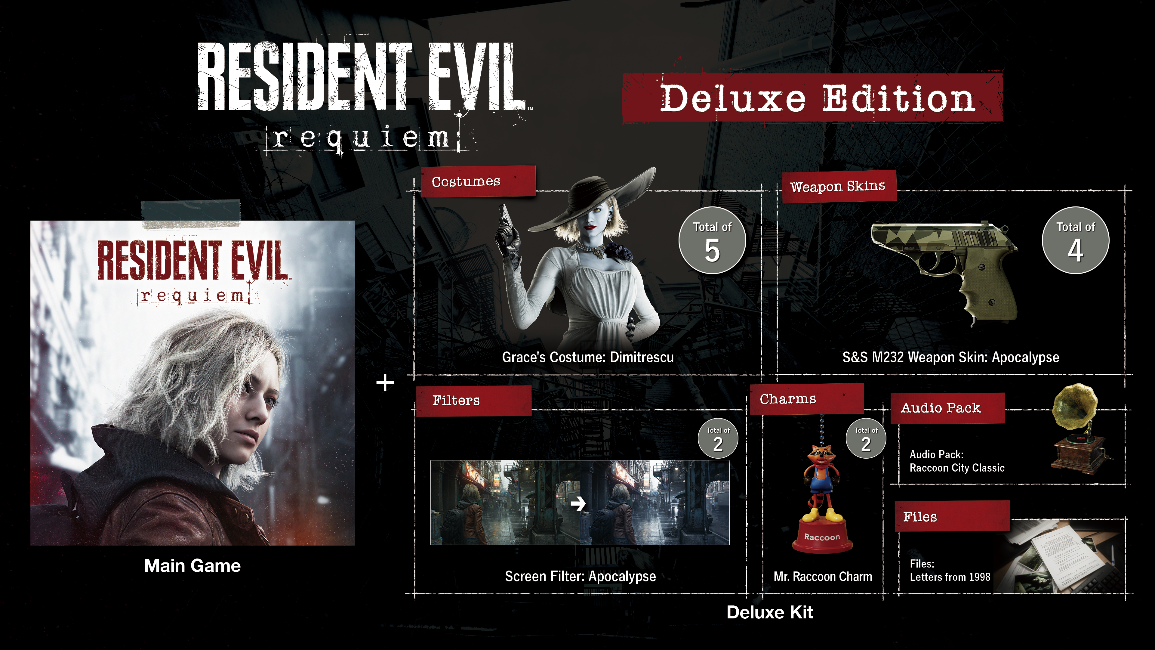 Resident Evil Requiem Deluxe Edition