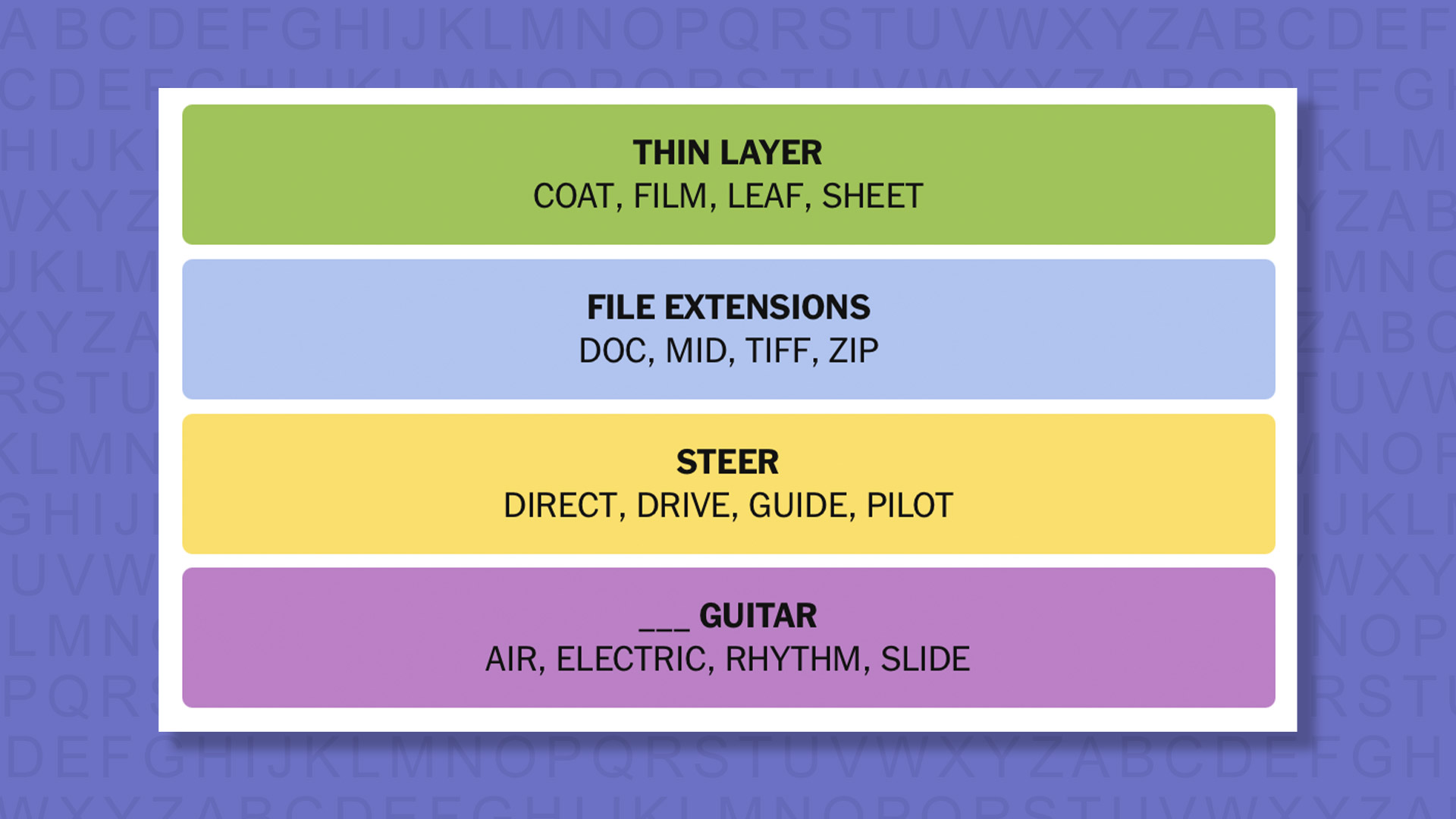 NYT Connections answers for game 877 on purple background