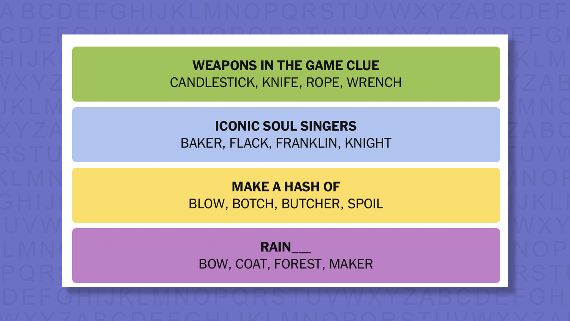 NYT Connections answers for game 878 on purple background