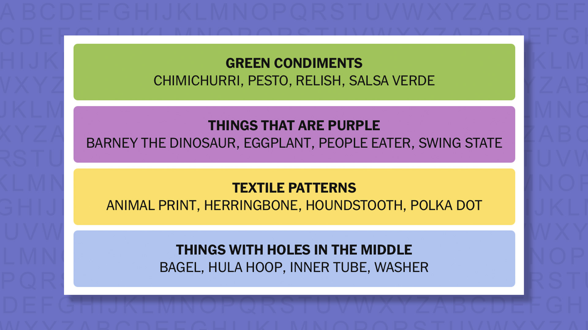 NYT Connections answers for game 880 on purple background