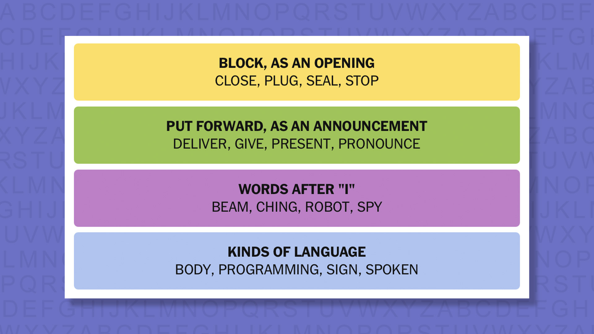 NYT Connections answers for game 881 on purple background