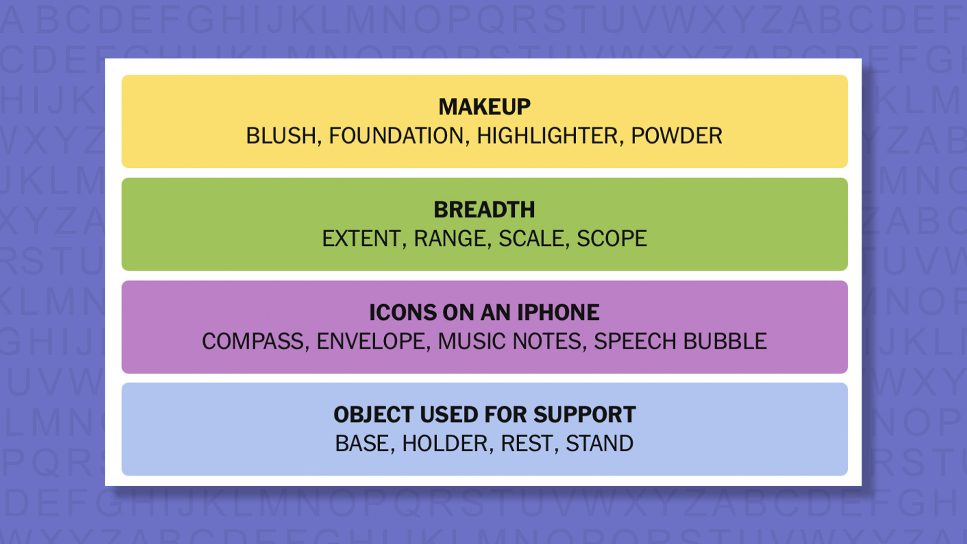 NYT Connections answers for game 884 on purple background
