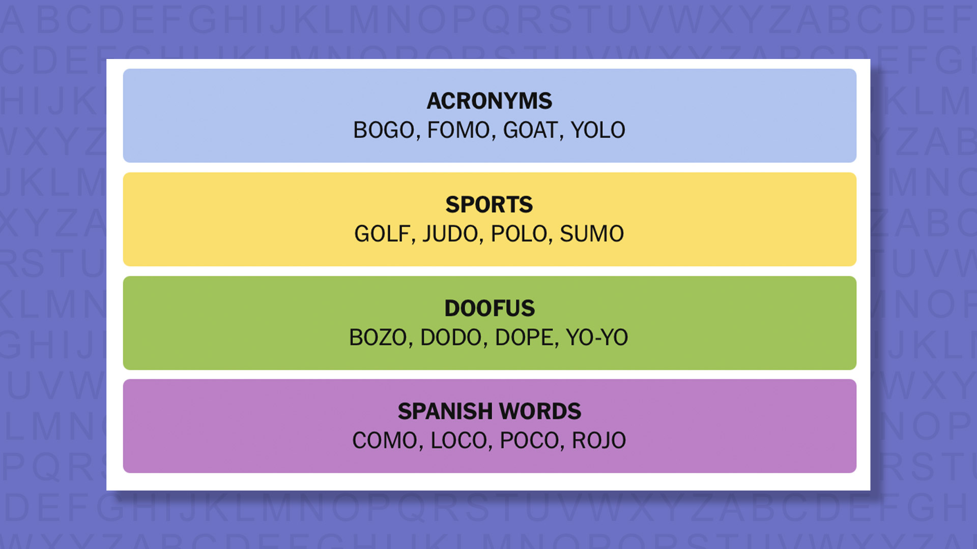 NYT Connections answers for game 885 on purple background