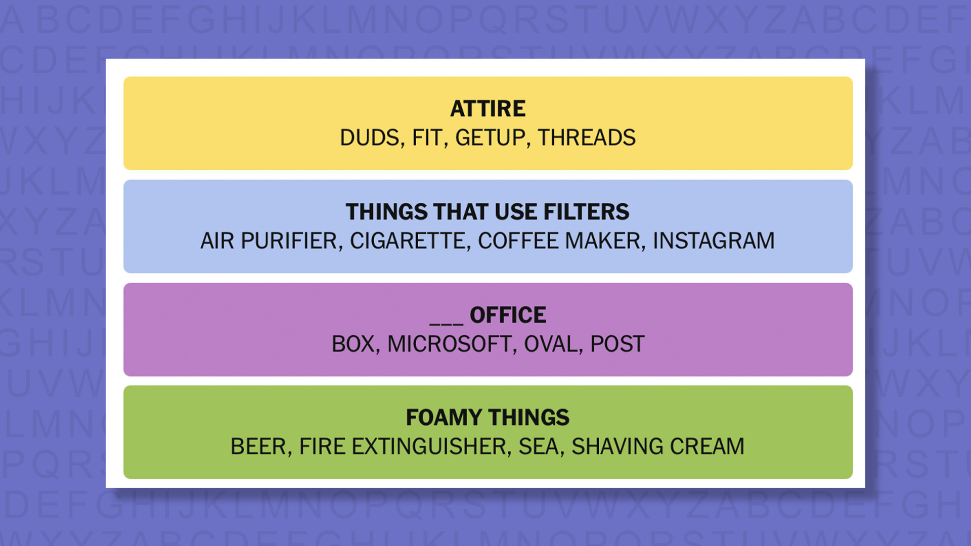 NYT Connections answers for game 886 on purple background