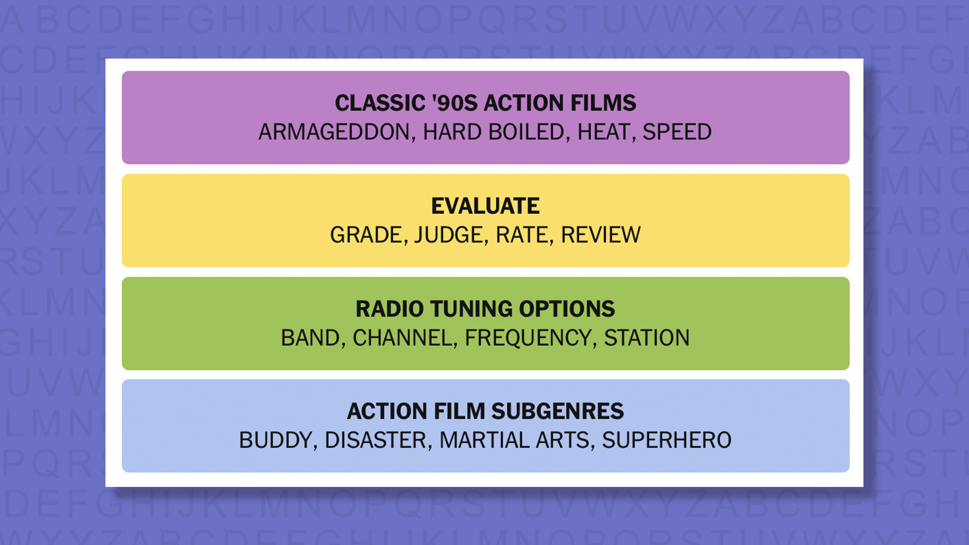 NYT Connections answers for game 887 on purple background