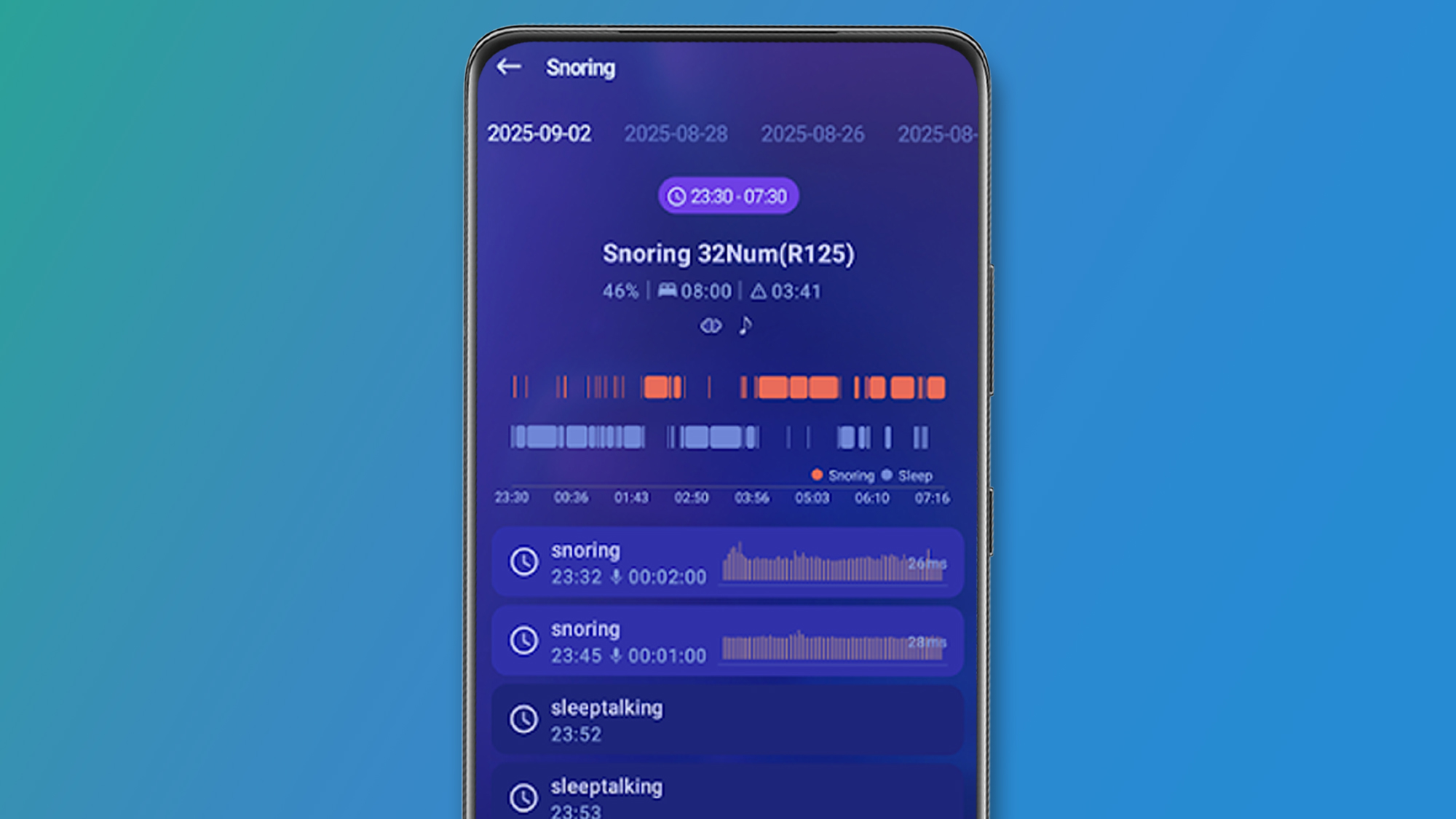 An Android phone on a green and blue background showing the SleepisolBio app