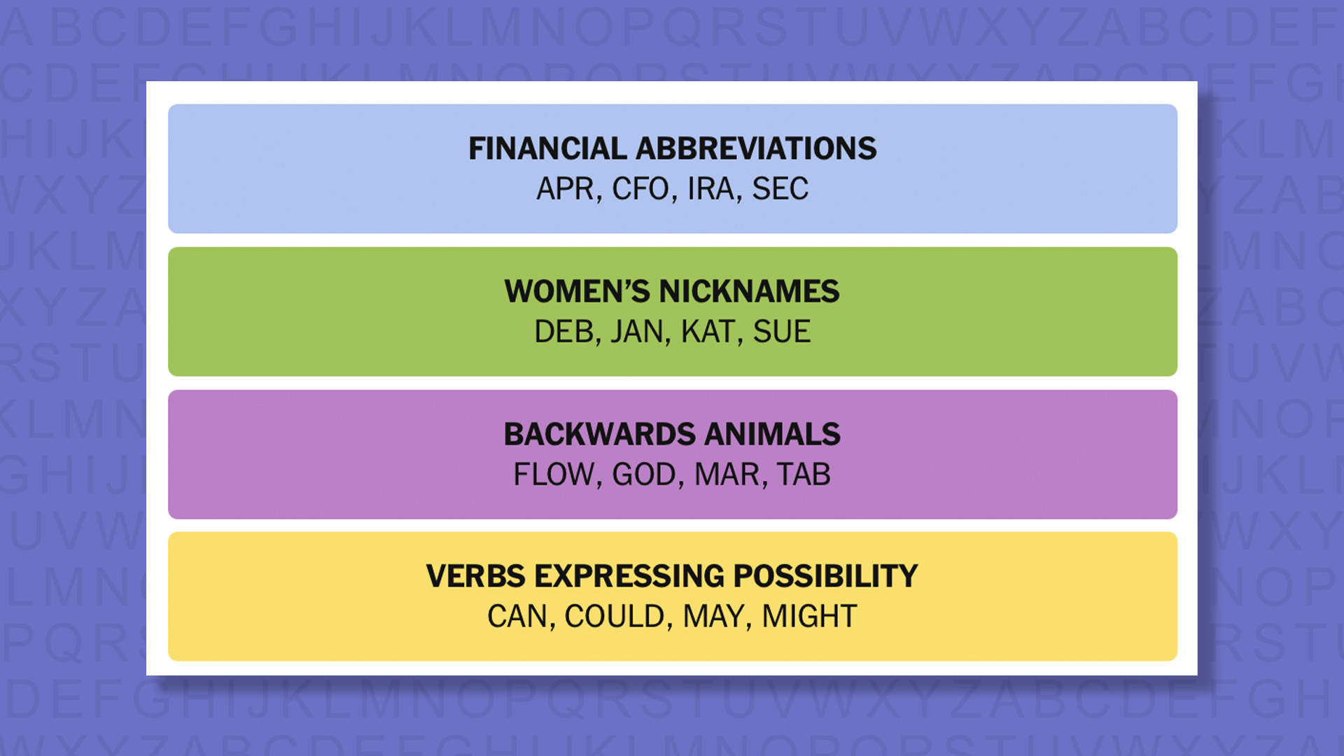 NYT Connections answers for game 899 on purple background