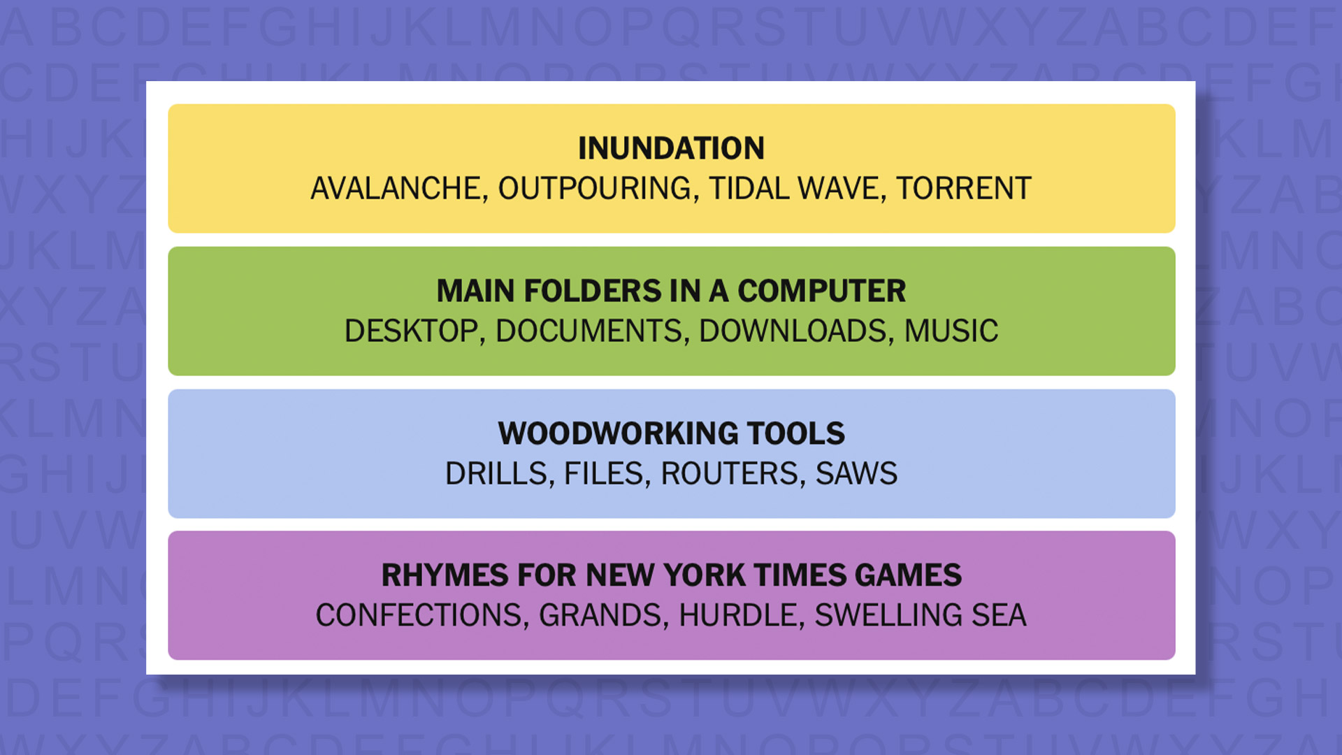 NYT Connections responds for game 900 on purple background