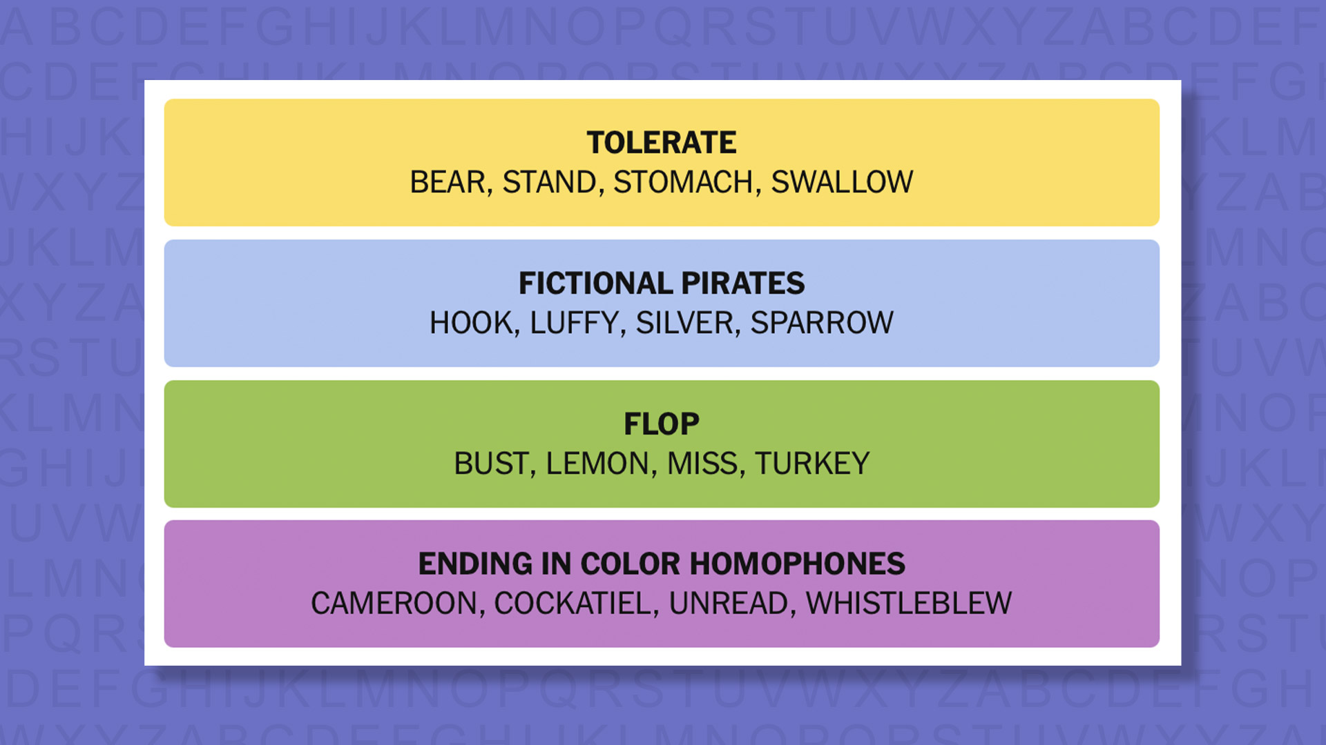 NYT Connections answers for game 903 on purple background