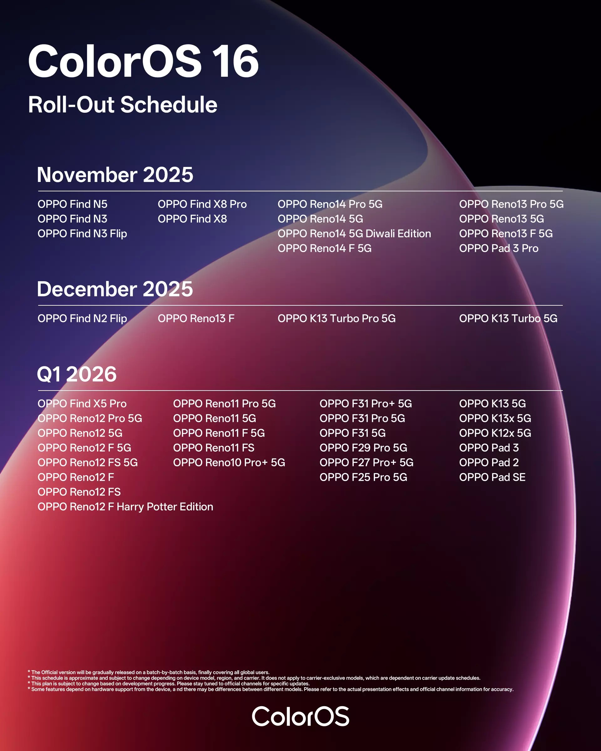 Screenshots of Oppo ColorOS 16