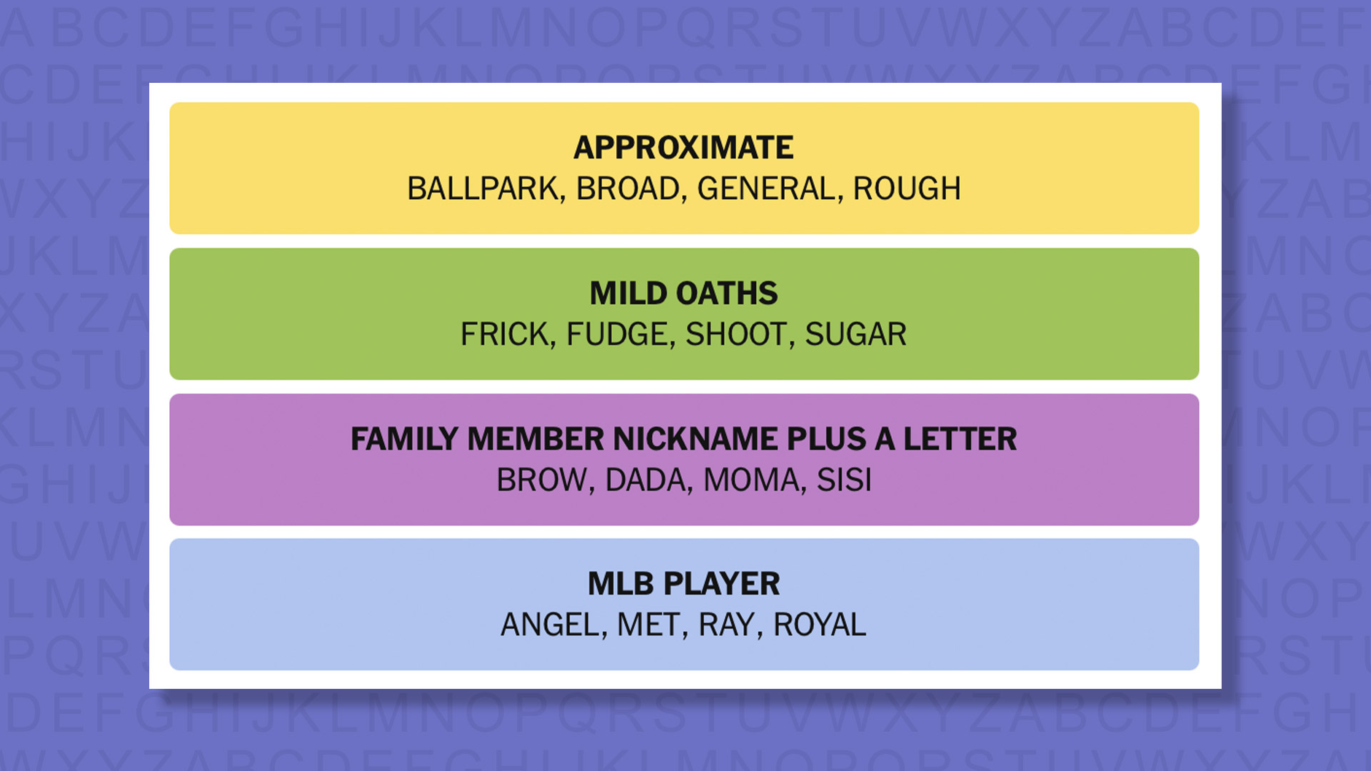 NYT Connections answers for game 905 on purple background