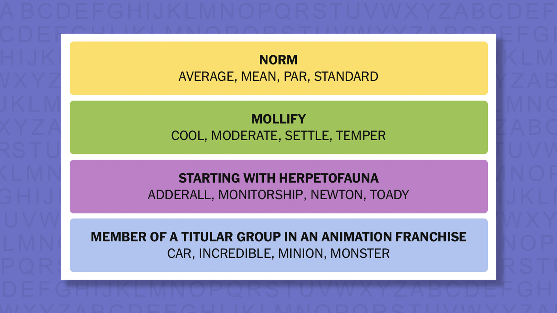 NYT Connections answers for game 909 on purple background