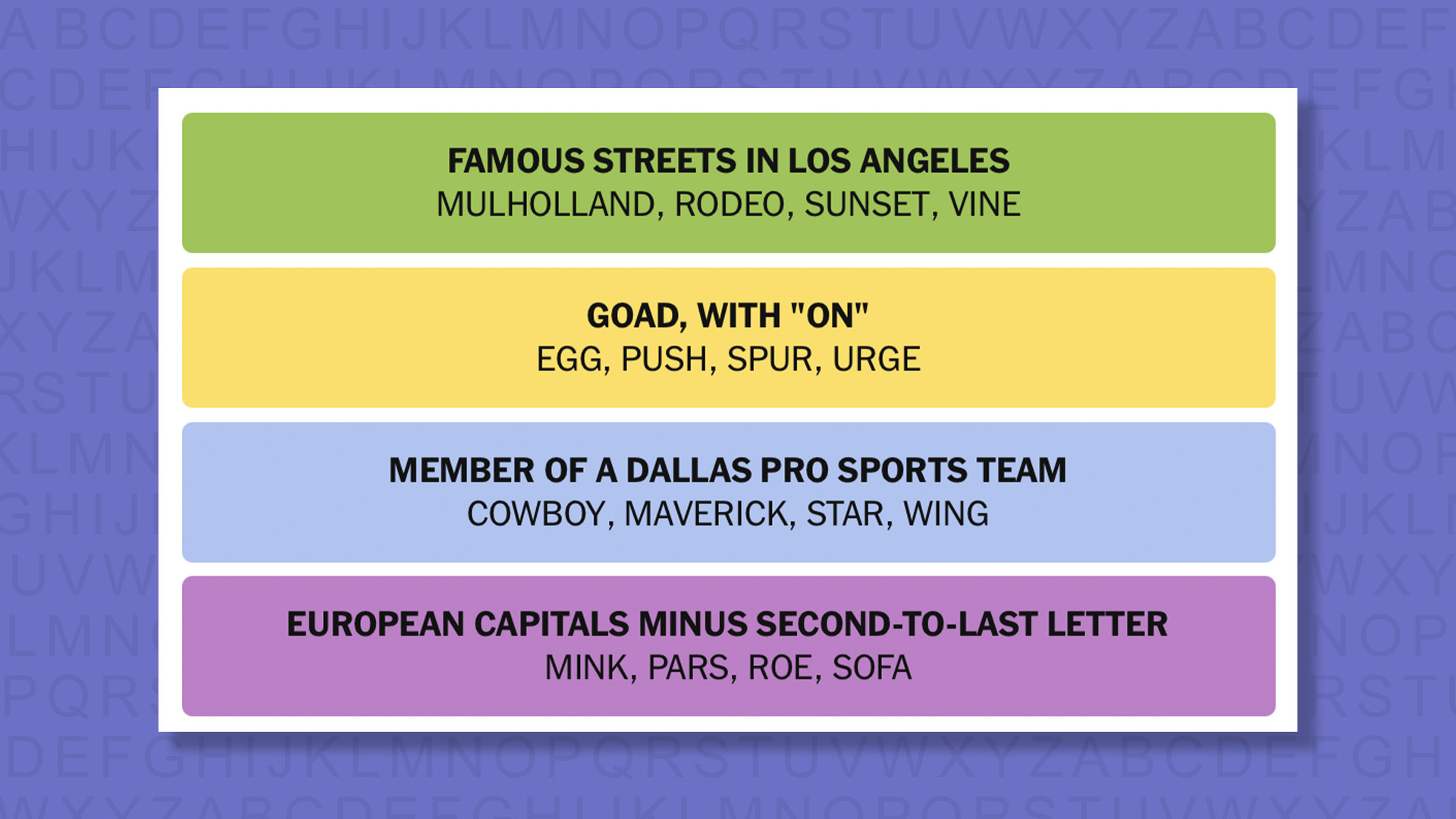 NYT Connections answers for the game 911 on purple background