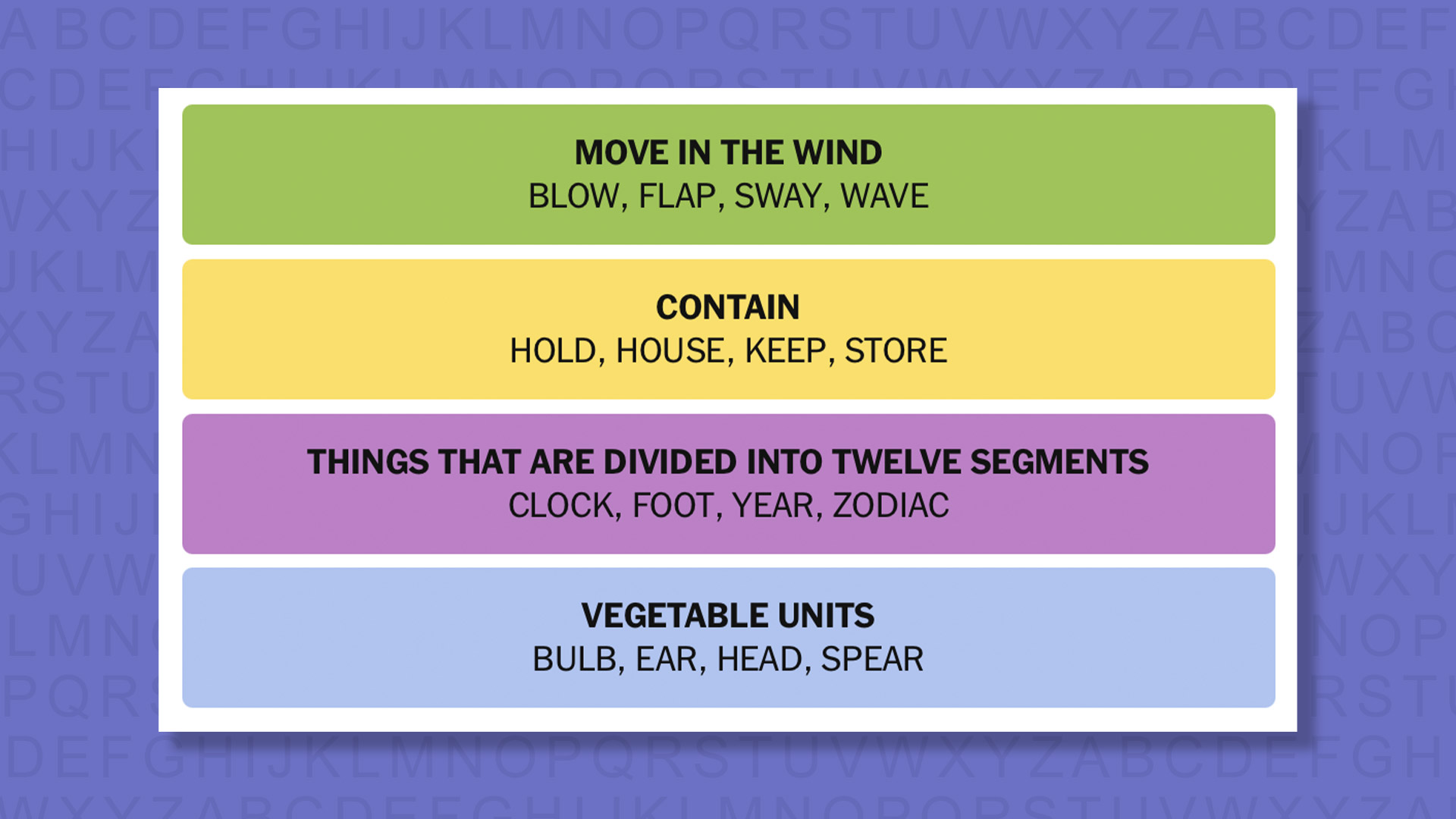NYT Connections answers for game 915 on purple background