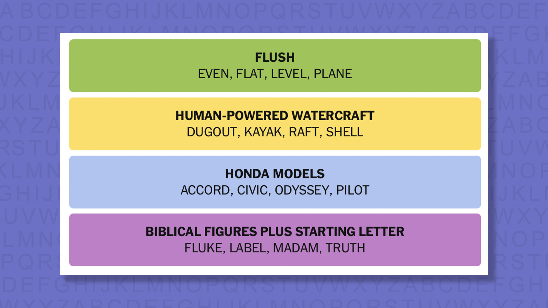 NYT Connections answers for game 920 on purple background