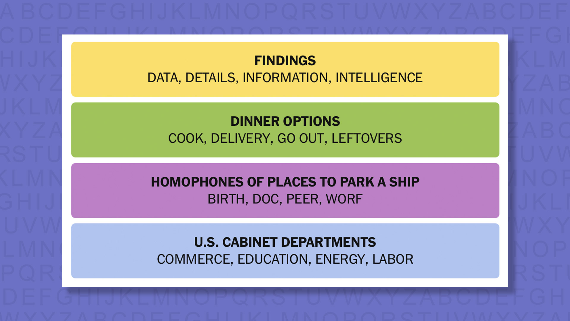 NYT Connections answers for game 922 on purple background