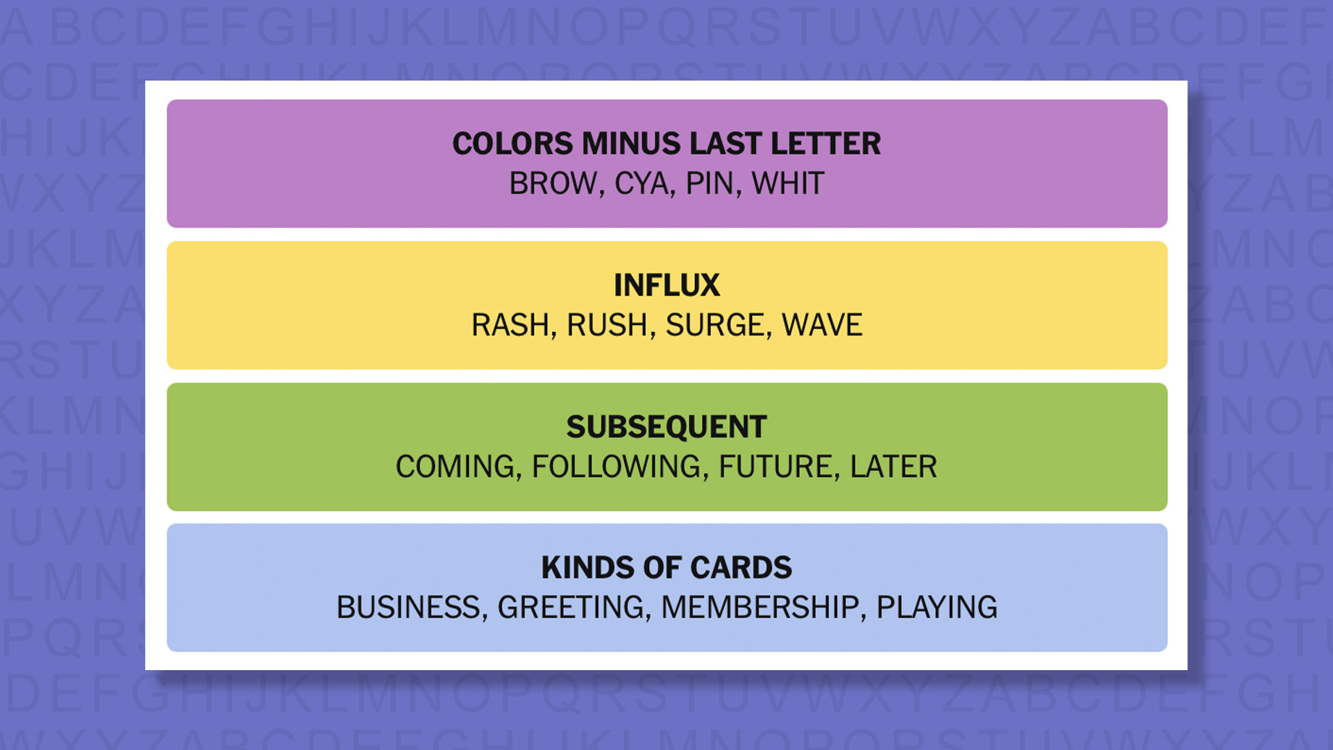 NYT Connections answers for game 925 on purple background