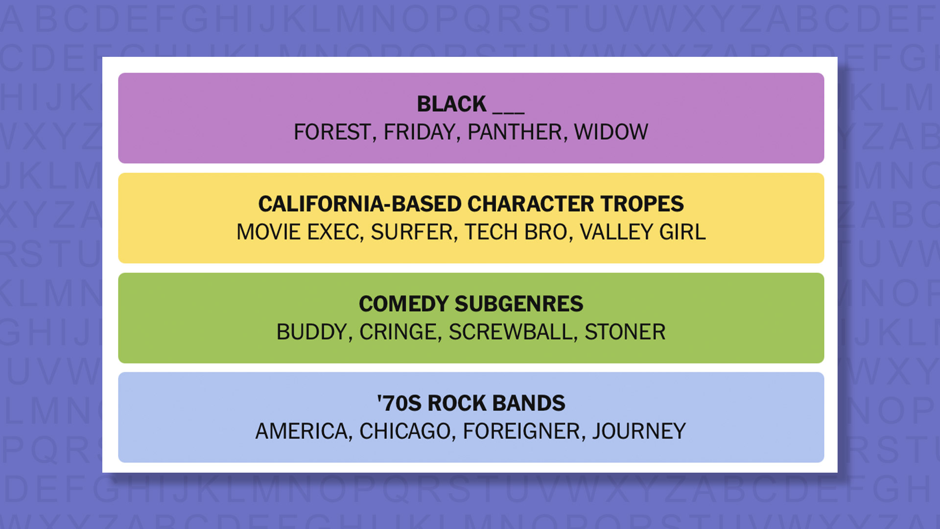 NYT Connections answers for game 929 on purple background