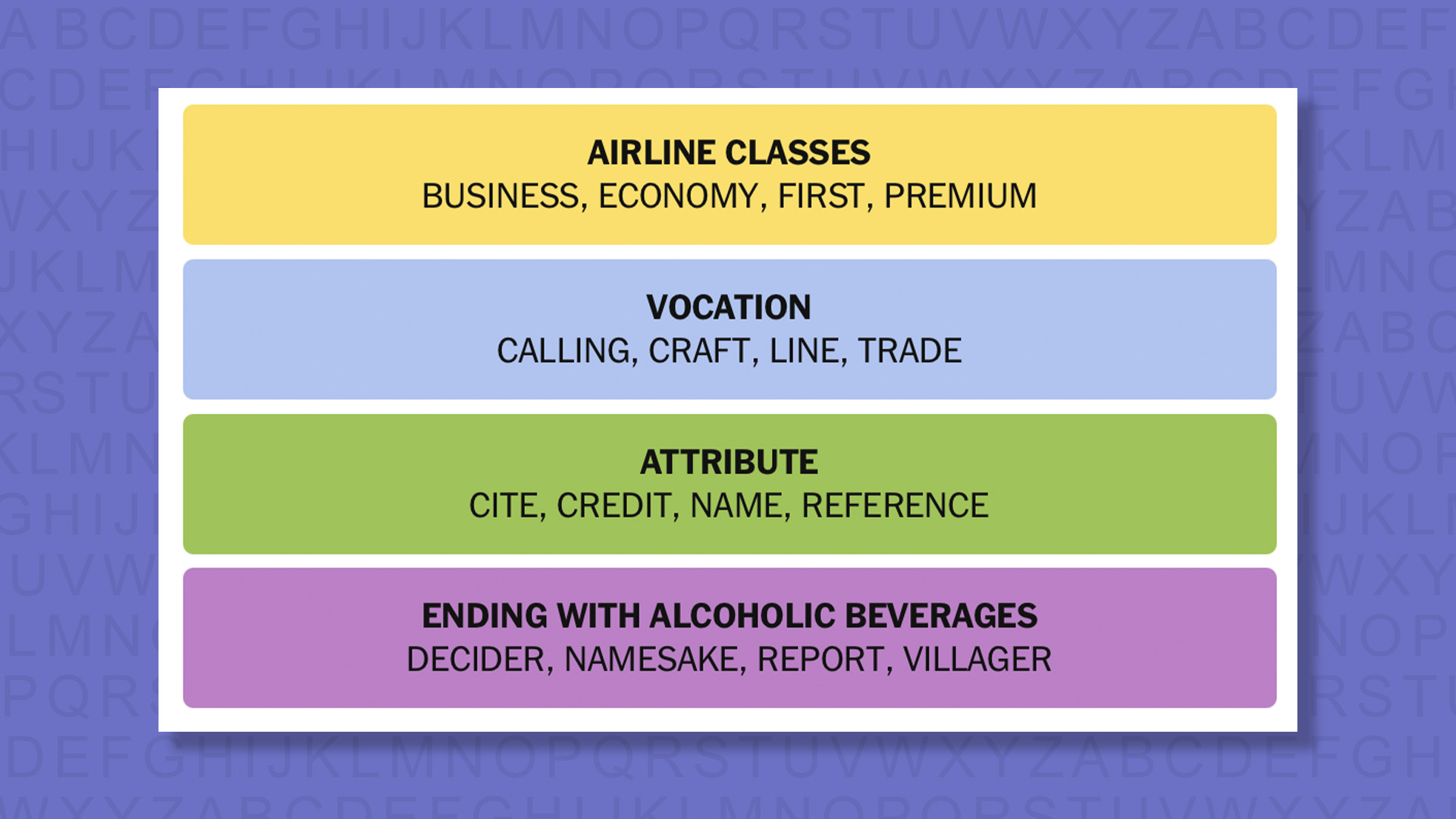 NYT Connections answers for game 930 on purple background
