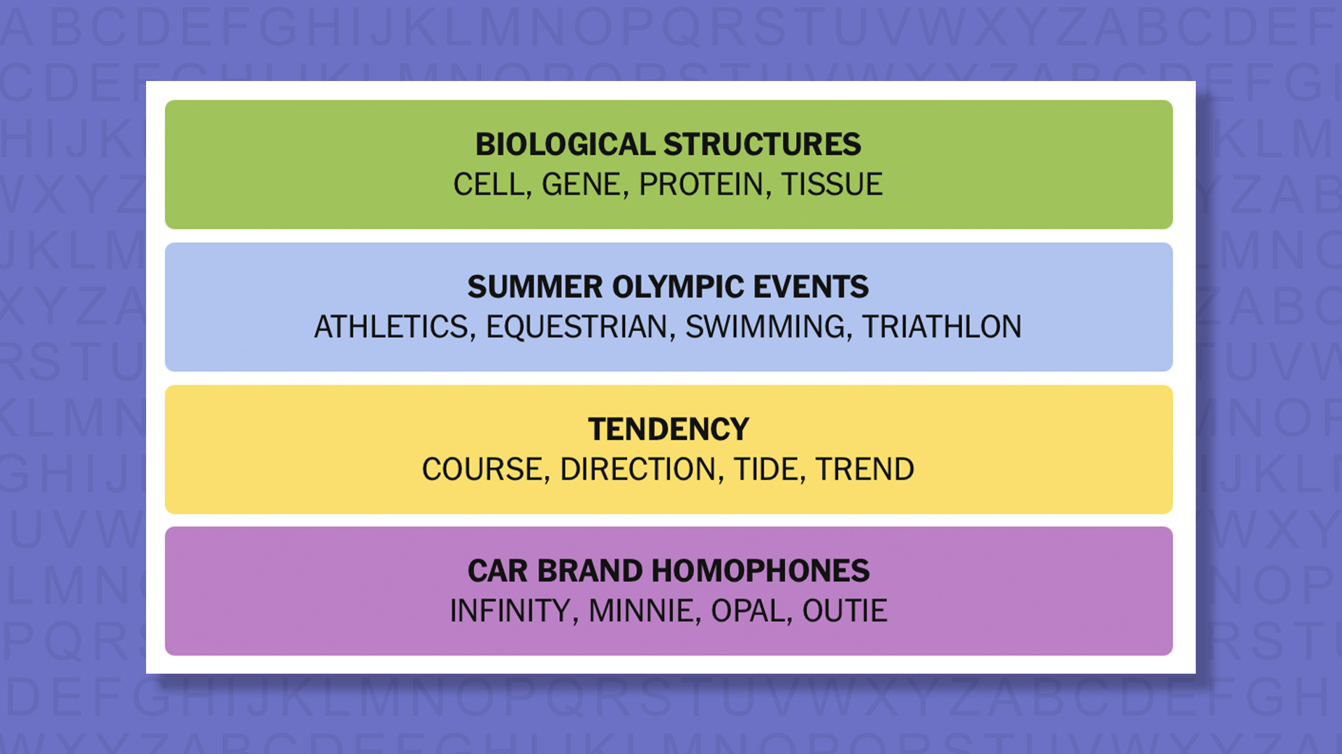 NYT Connections answers for game 932 on purple background