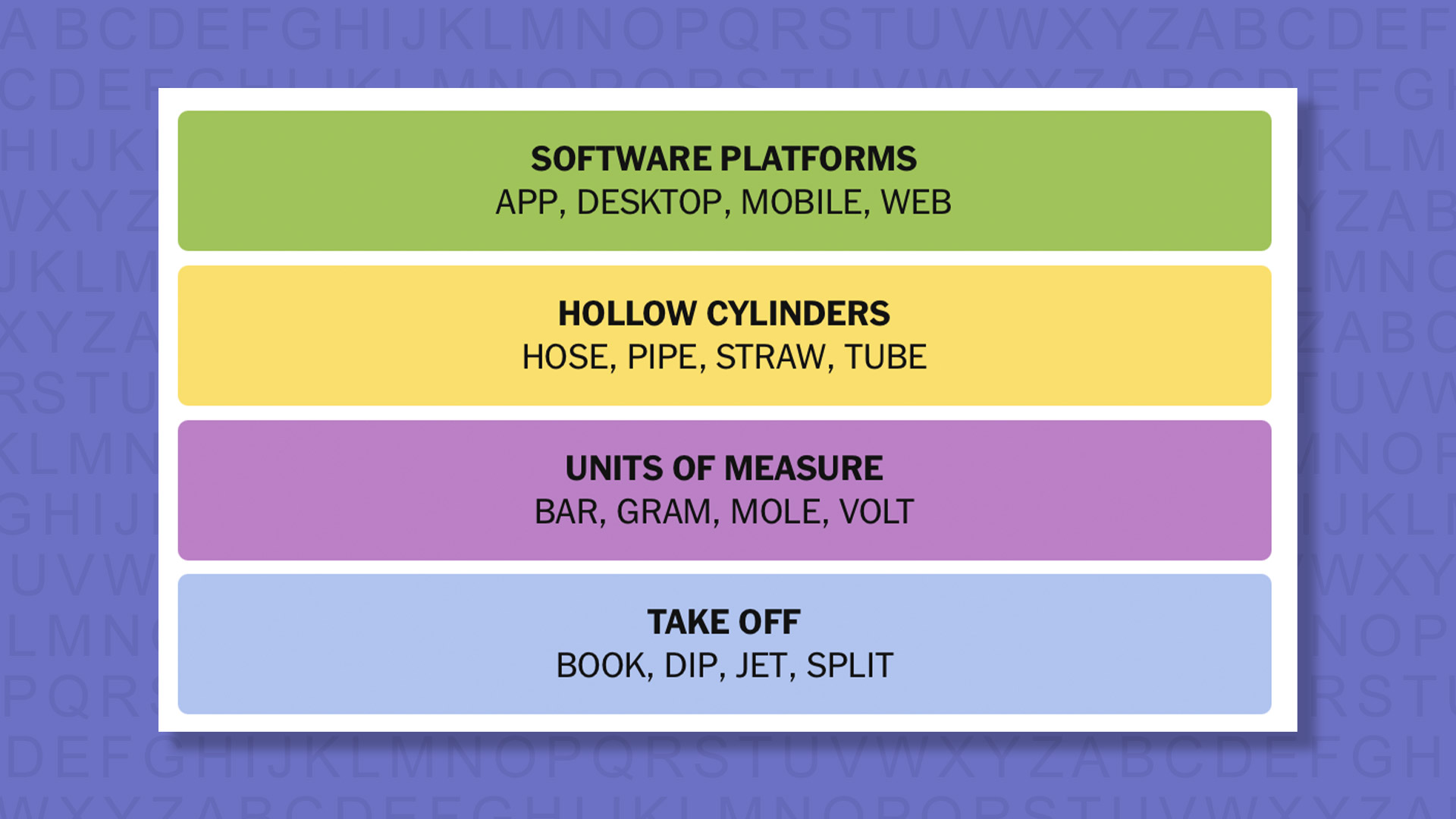 NYT Connections answers for game 944 on purple background