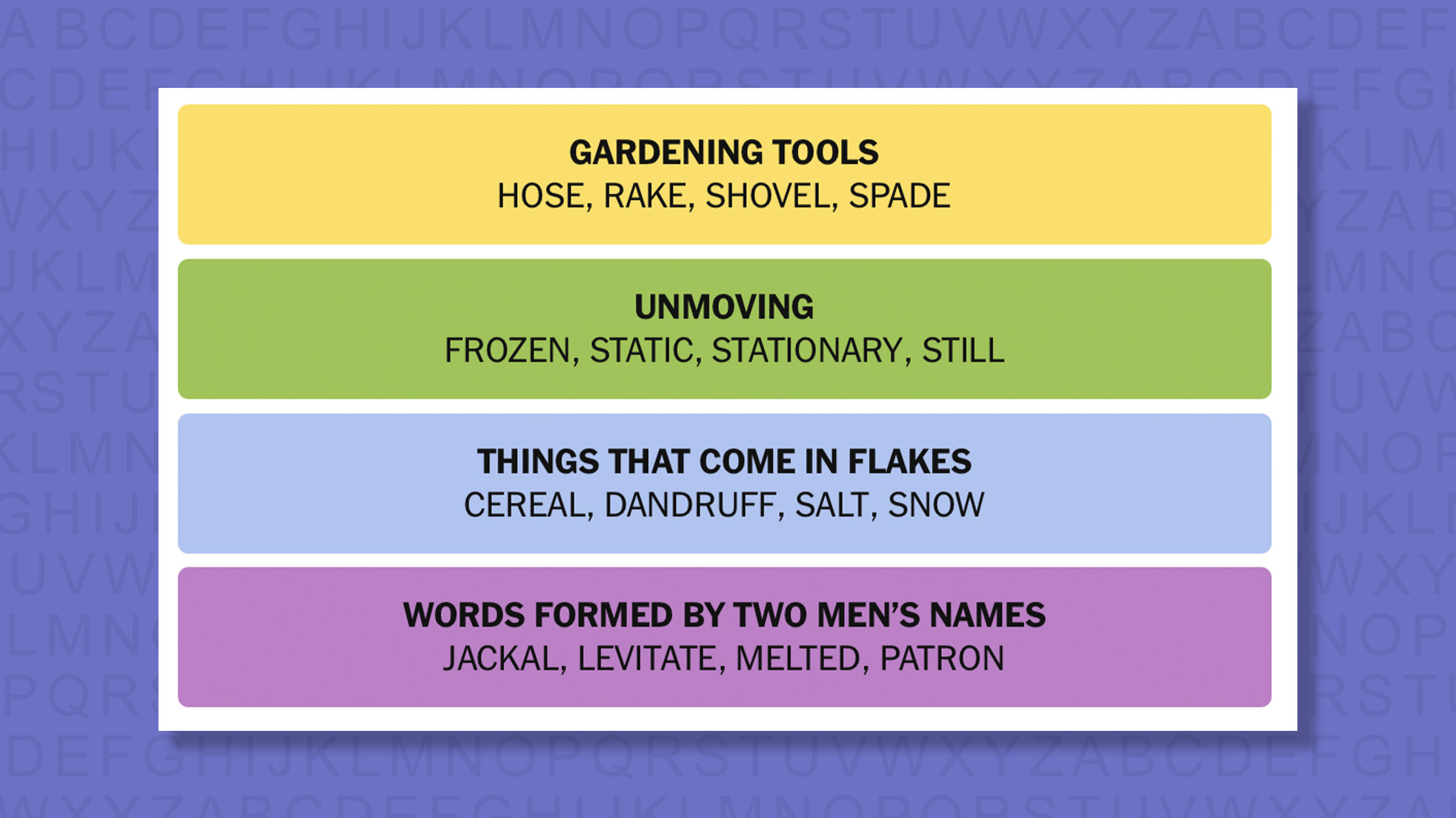 NYT Connections answers for game 949 on purple background