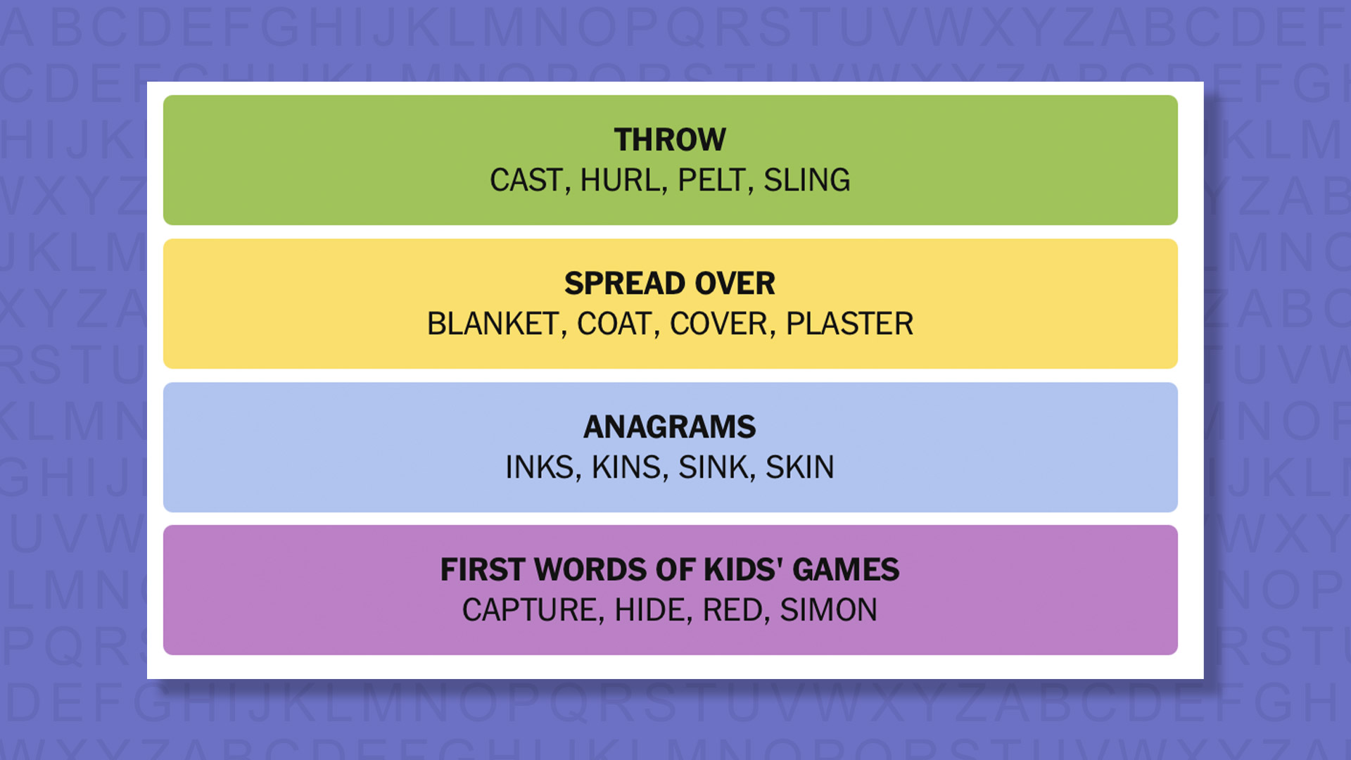 NYT Connections answers for game 951 on purple background