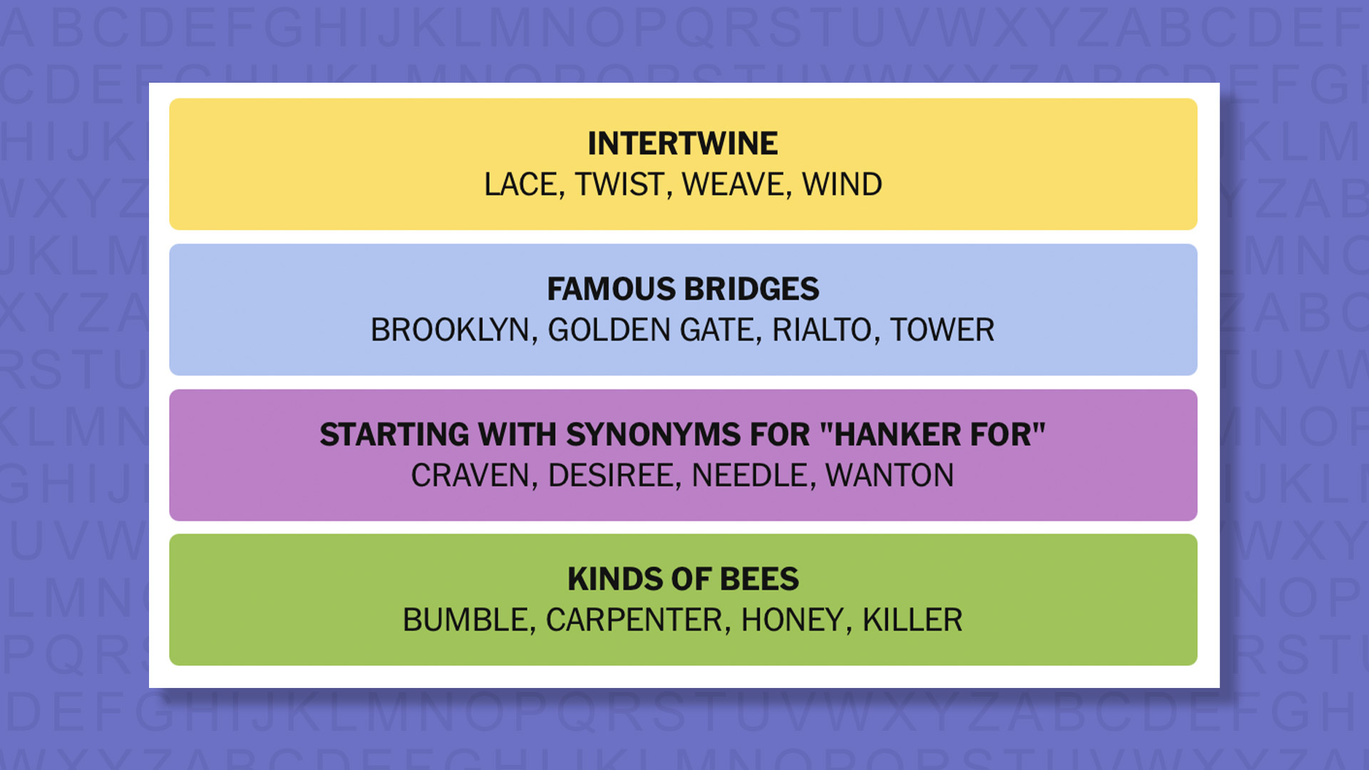 NYT Connections answers for game 954 on purple background