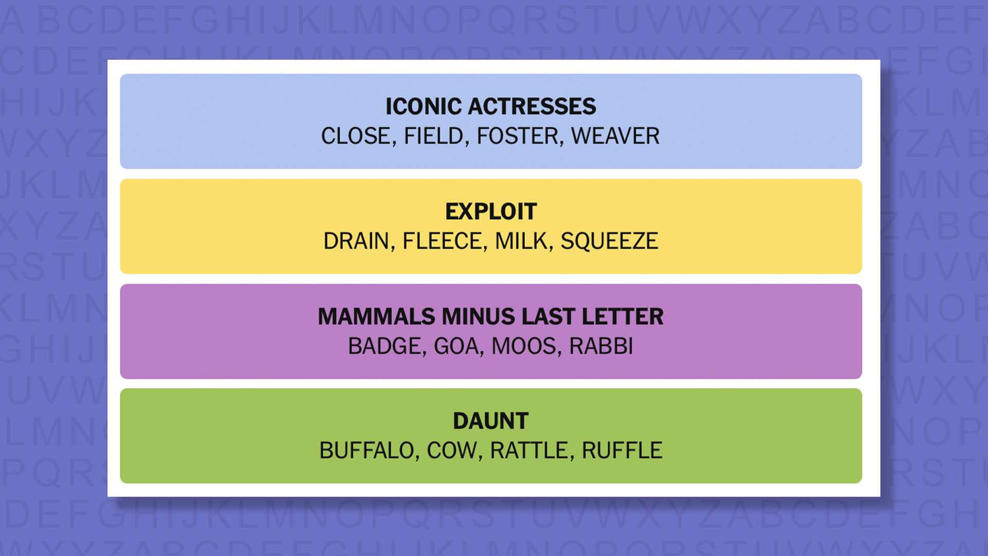 NYT Connections answers for game 960 on purple background