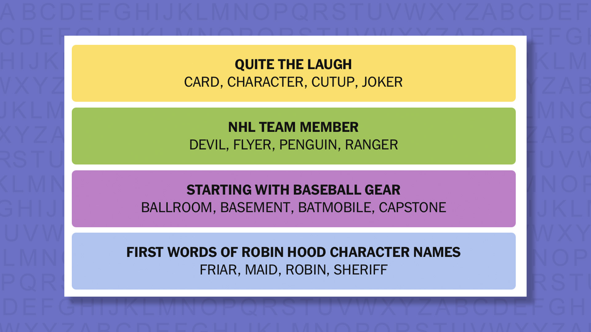 NYT Connections answers for game 961 on purple background