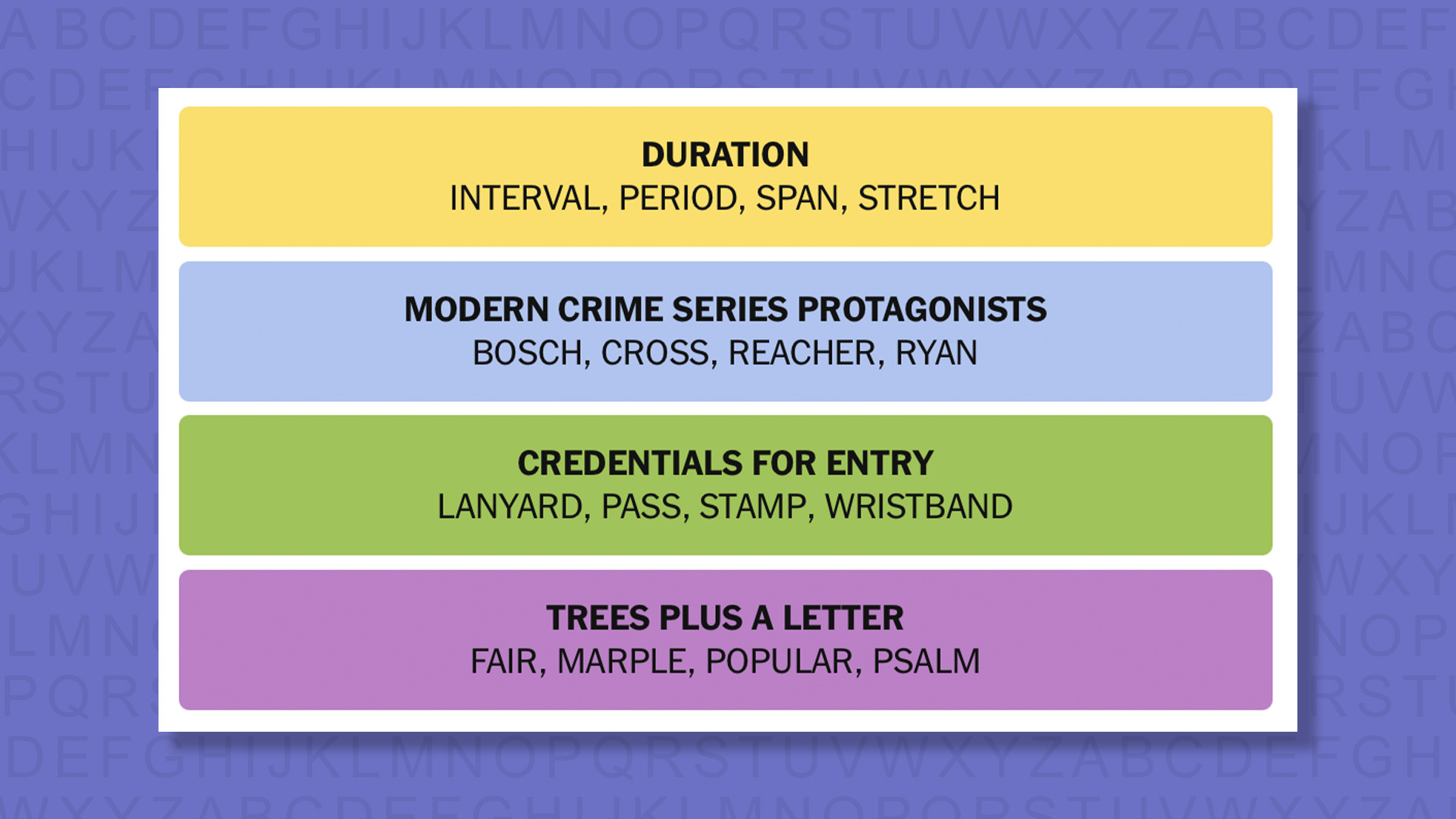 NYT Connections answers for game 967 on purple background