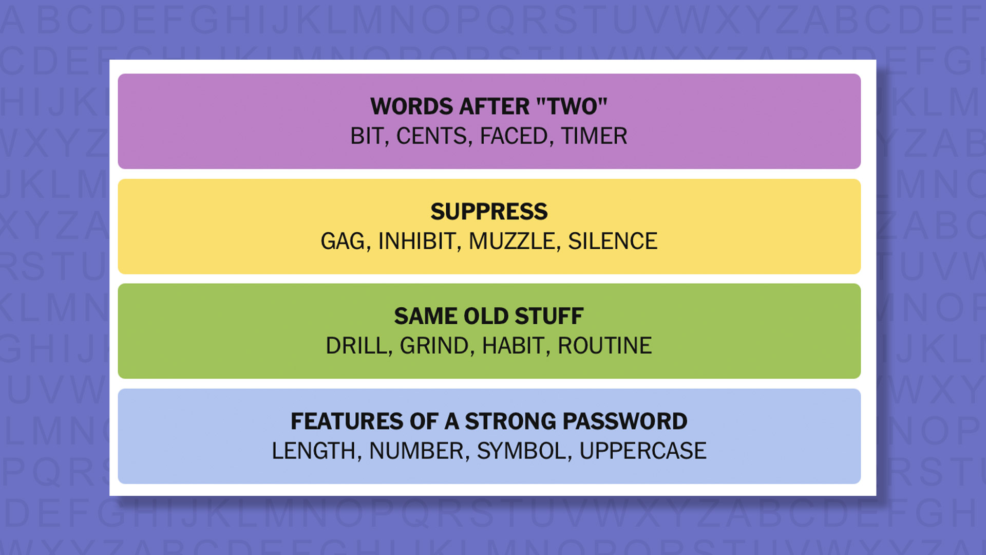 NYT Connections answers for game 973 on purple background