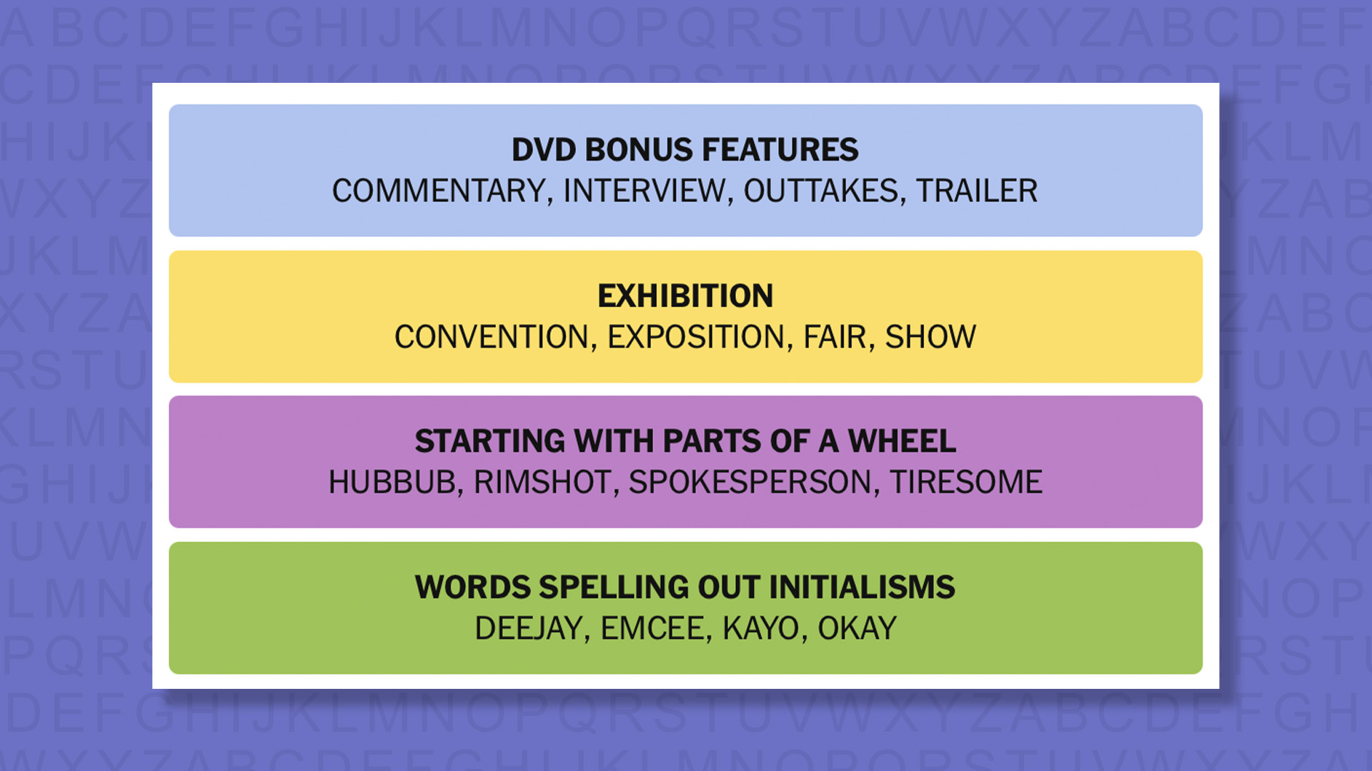 NYT Connections answers for game 975 on purple background