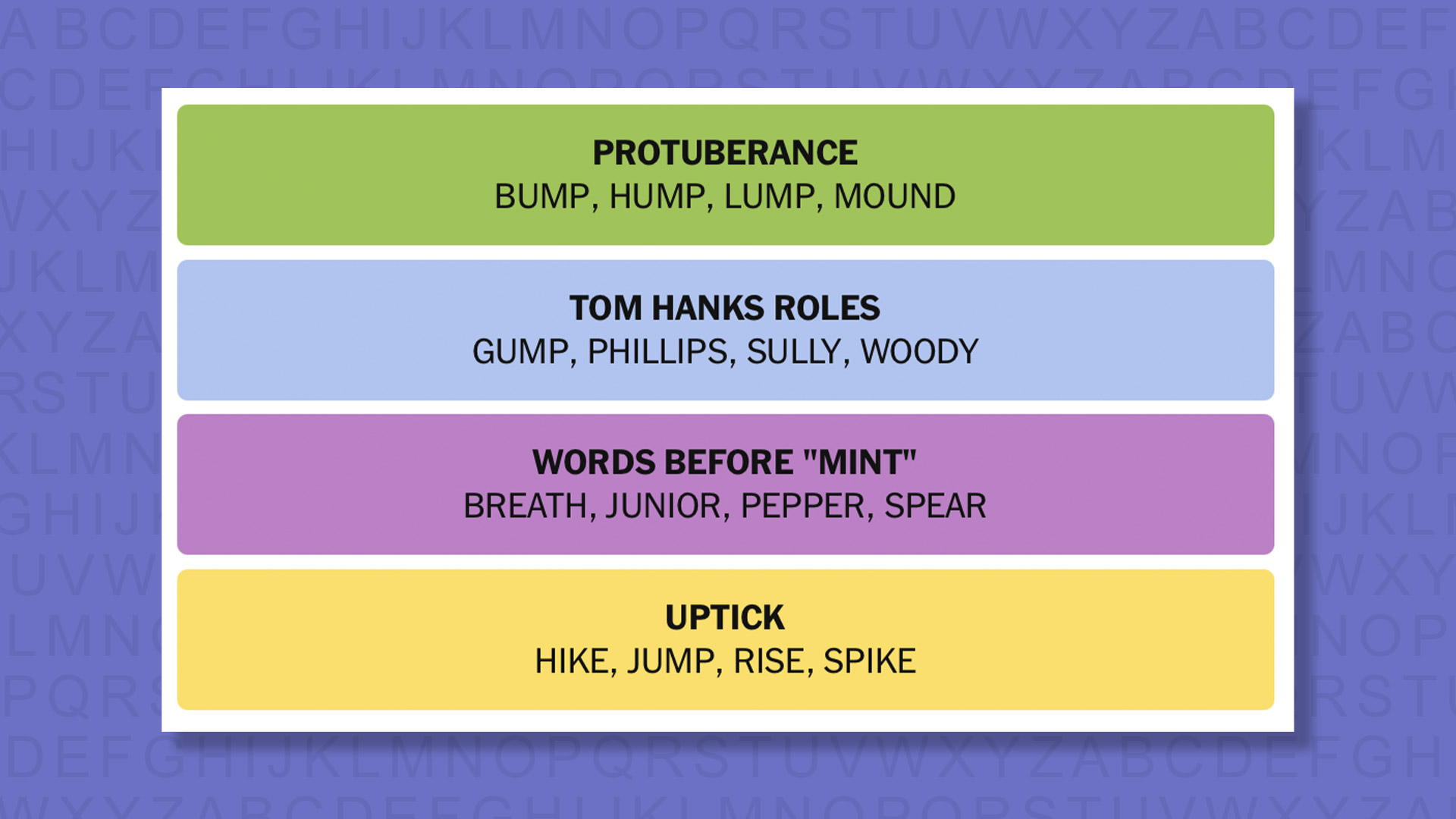 NYT Connections answers for game 979 on purple background