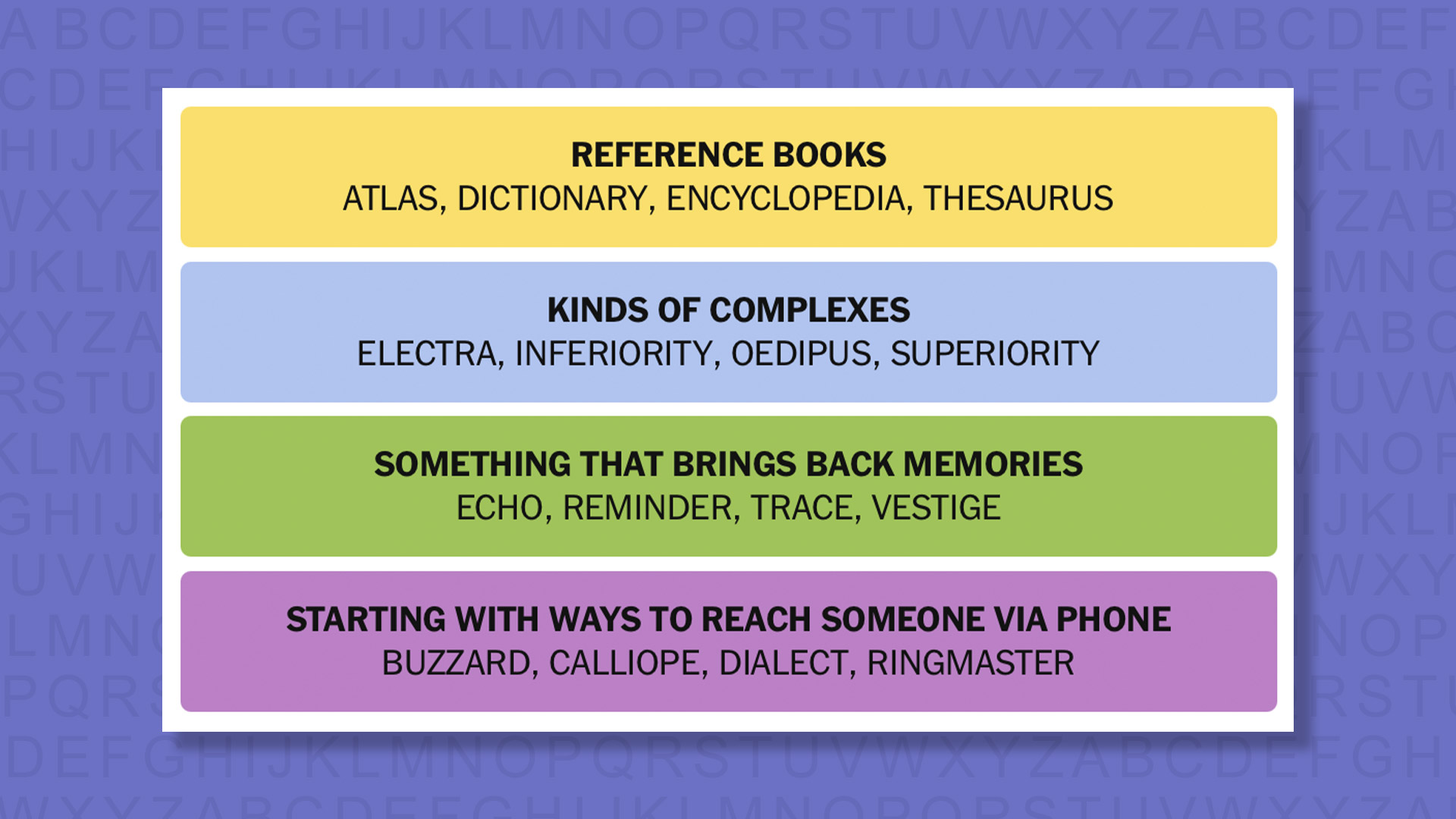 NYT Connections answers for game 980 on purple background