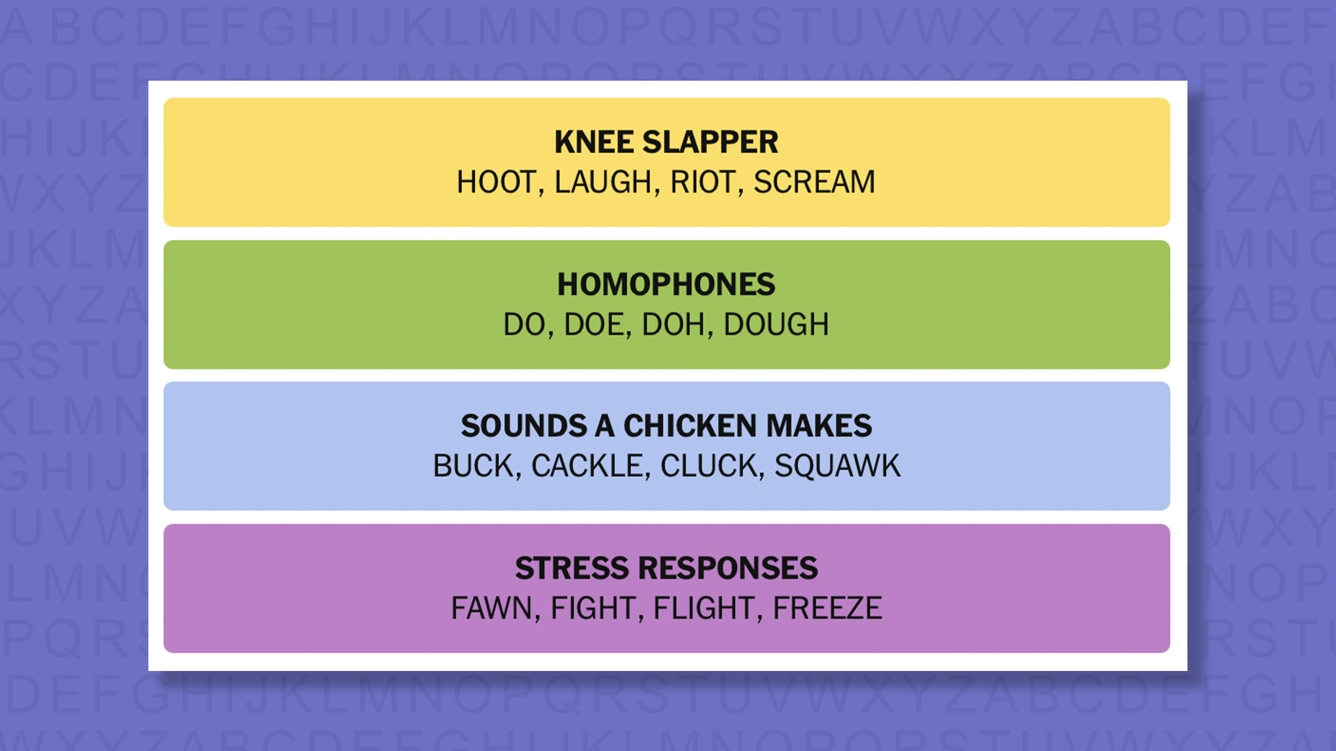NYT Connections answers for game 981 on purple background