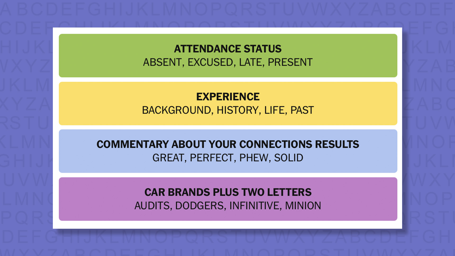 NYT Connections answers for game 986 on purple background
