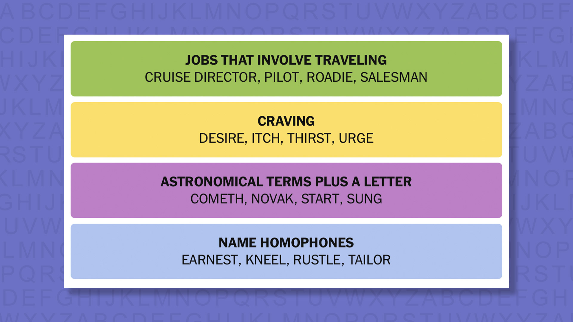 NYT Connections answers for game 993 on purple background