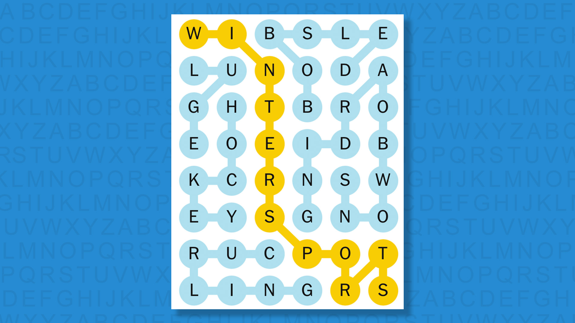 NYT Strands answers for game 717 on blue background